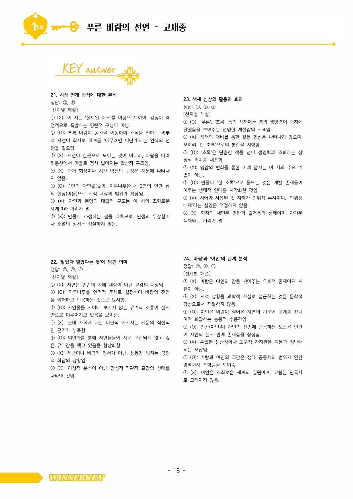 30문항 >22개정 동아 문학 1-1 초록 바람의 전언 다지선다_preview_undefined