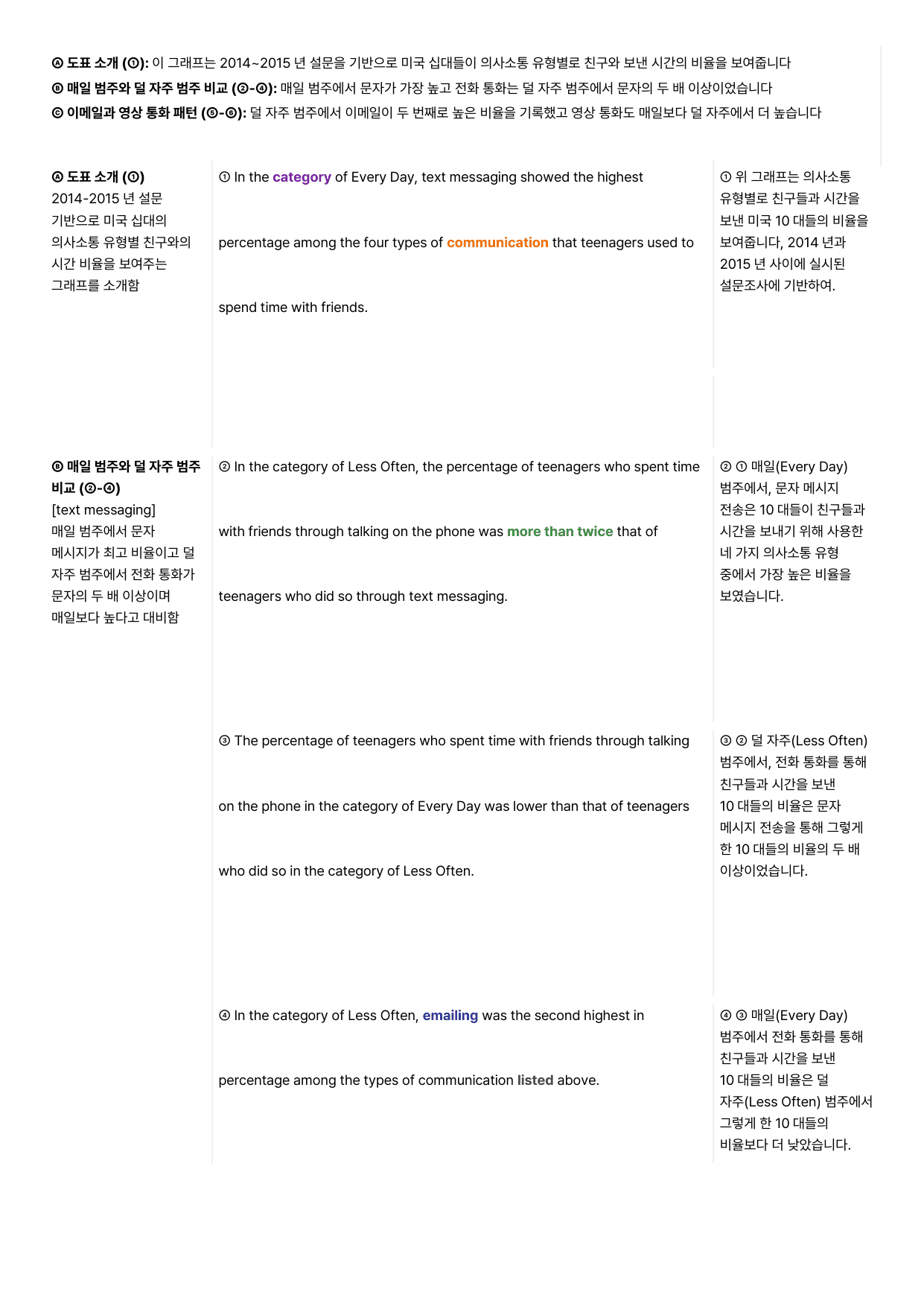 2027 수능특강 영어 Unit 08 수업용자료_preview_undefined