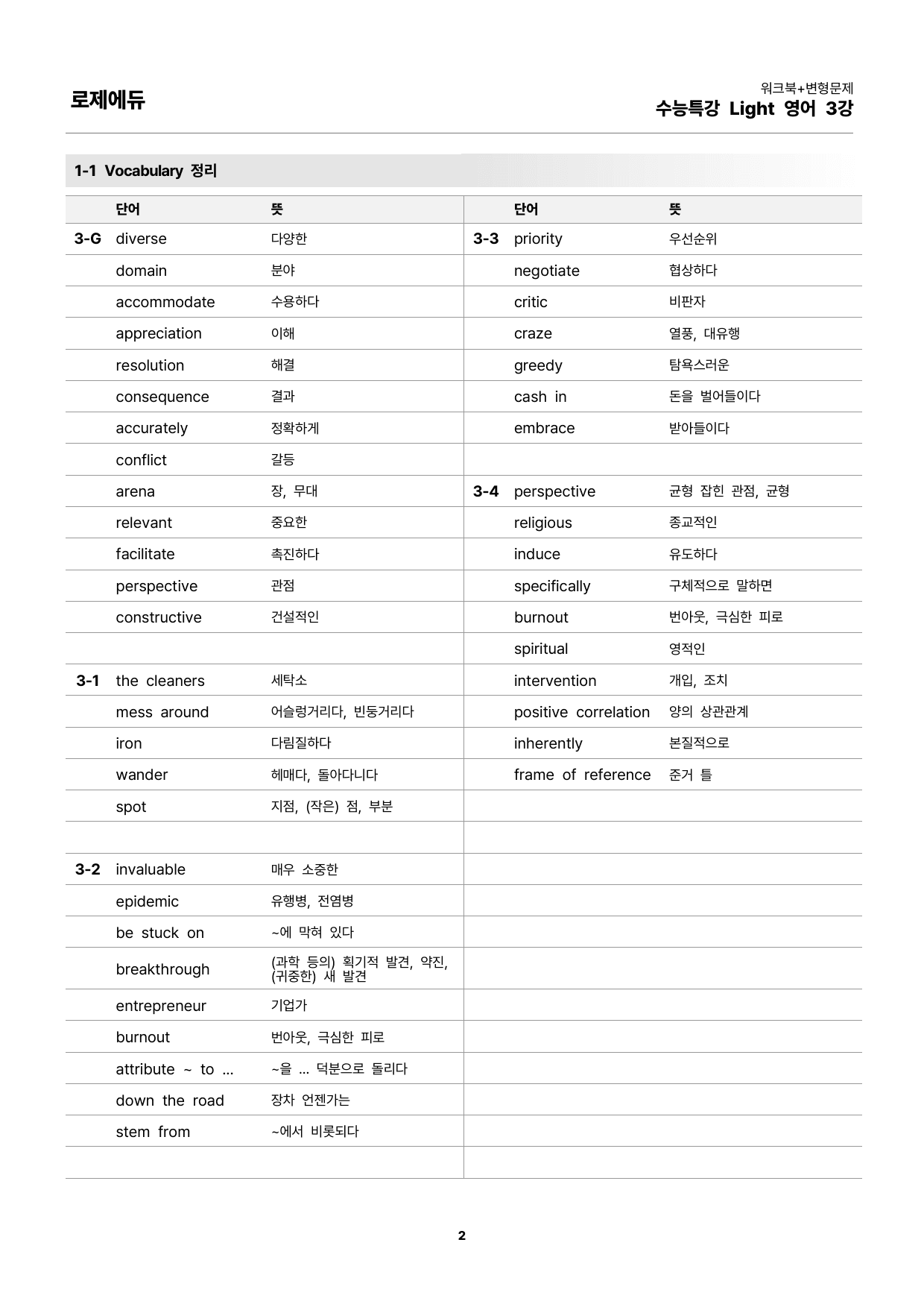 수능특강 light 영어 3강 워크북+변형문제 97문제_preview_undefined