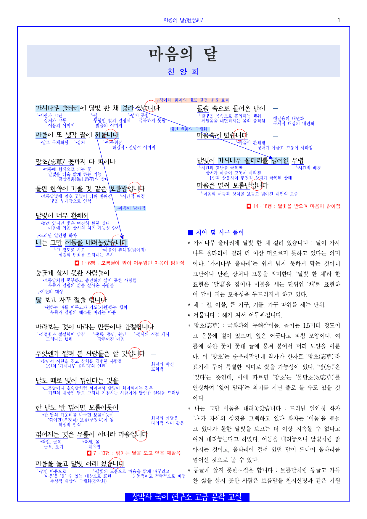마음의 달(천양희) 분석+해설+문제_preview_undefined