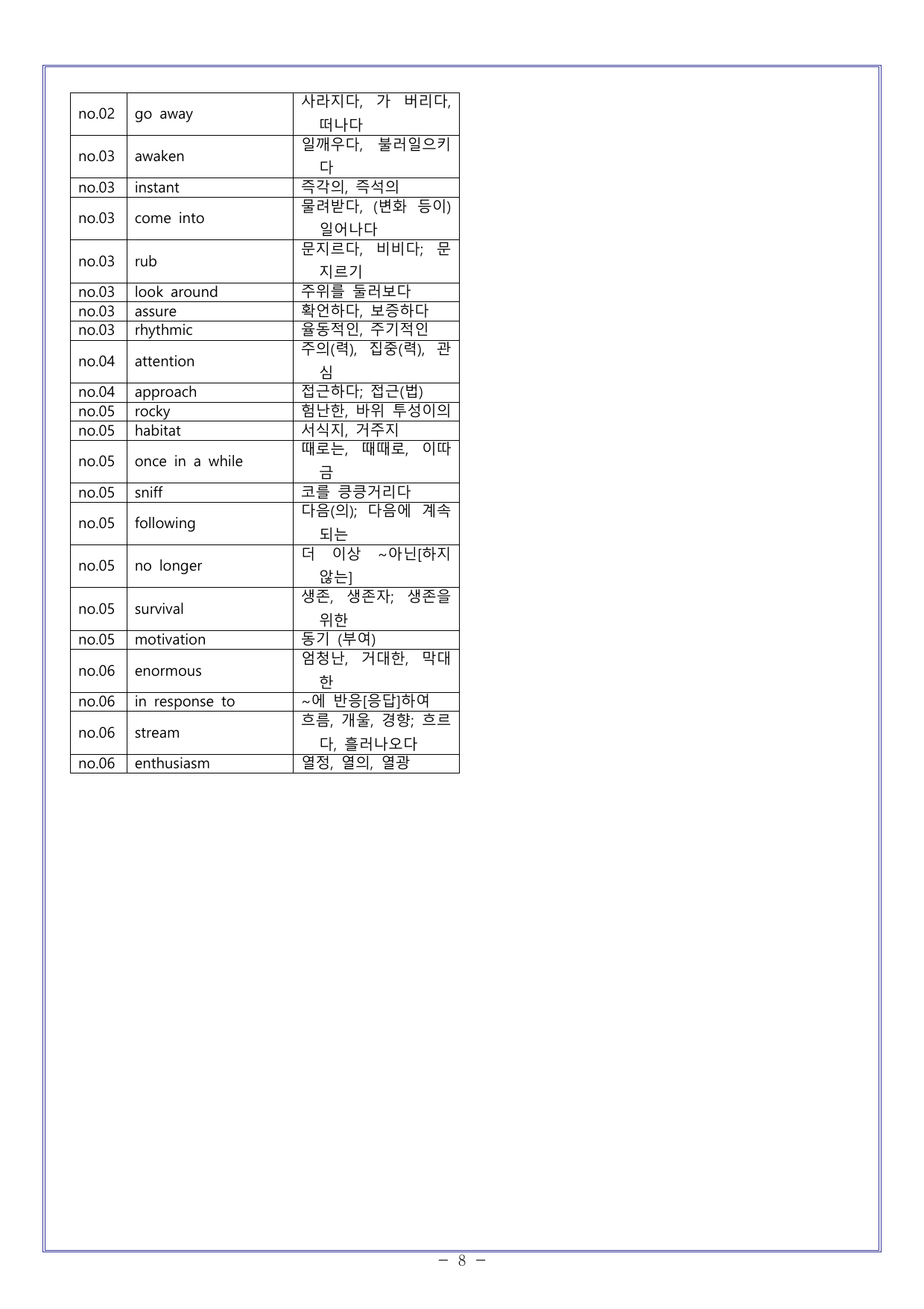 02다빈출코드 고1독해 2026학평대비_preview_undefined