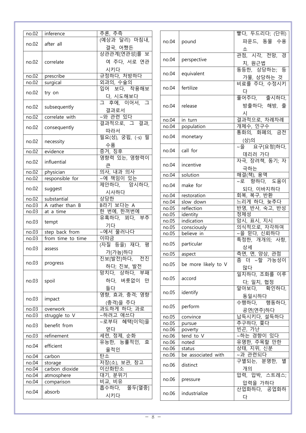 05 다빈출코드 고1독해 2026학평대비_preview_undefined