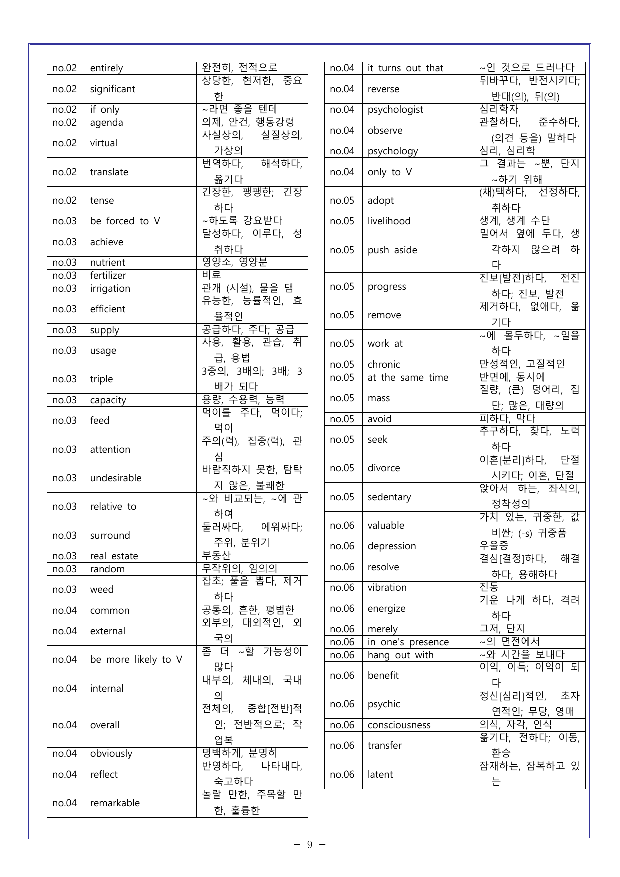 09 다빈출코드 고1독해 2026학평대비_preview_undefined