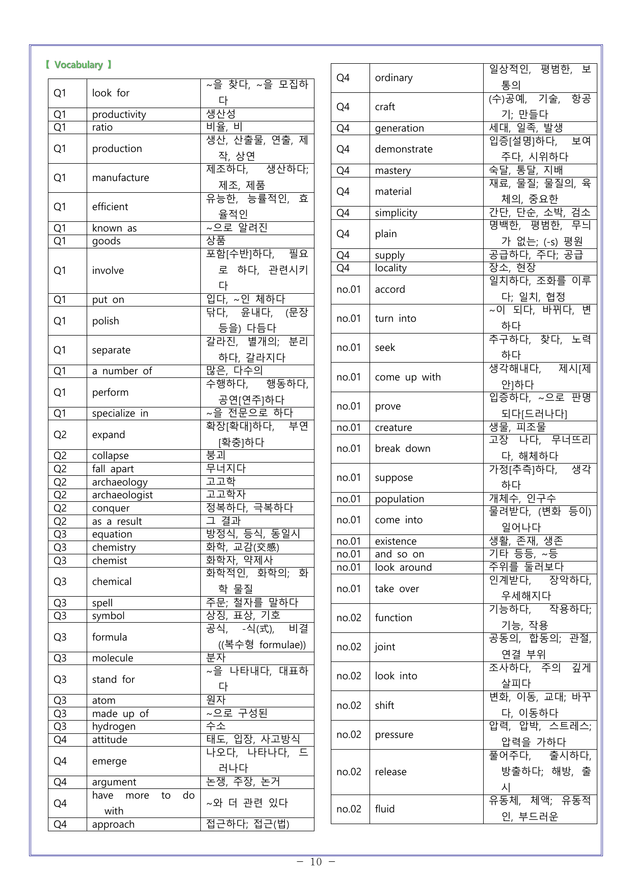 11 다빈출코드 고1독해 2026학평대비_preview_undefined