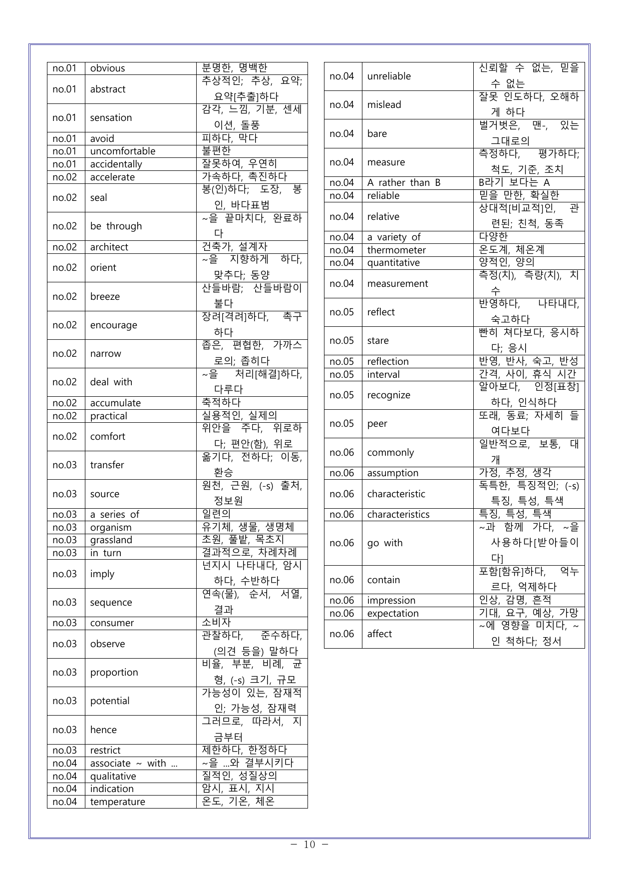 12 다빈출코드 고1독해 2026학평대비_preview_undefined
