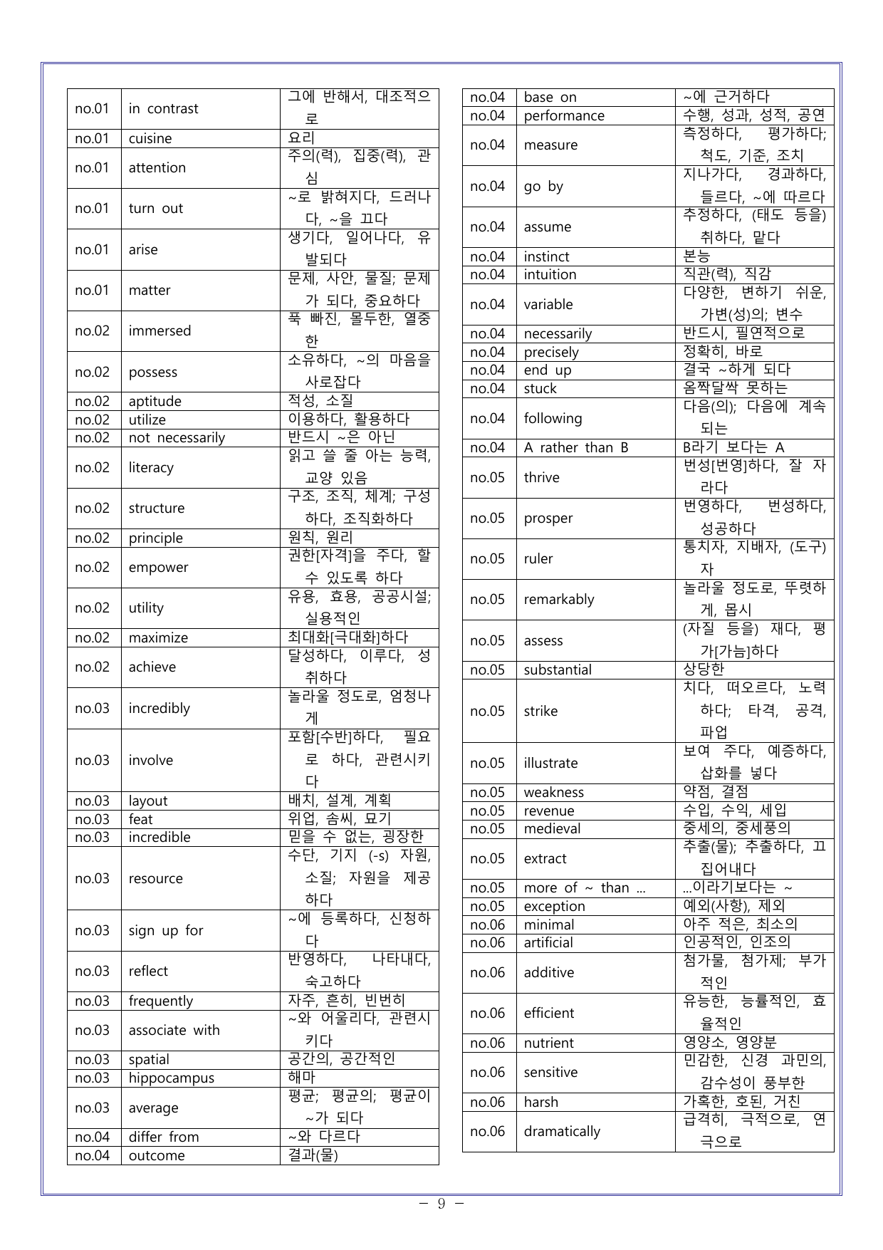 13 다빈출코드 학평기출문제집 영어영역 고2 독해(2026)_preview_undefined