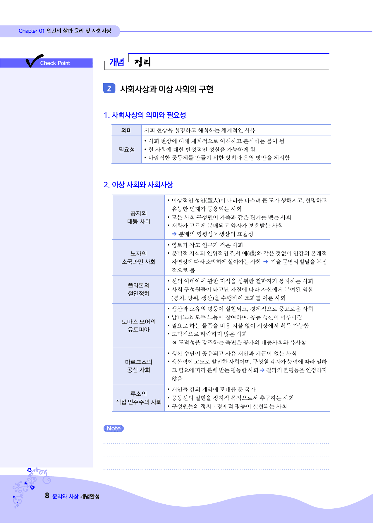 2027 수능 대비 윤리와 사상 개념완_preview_undefined