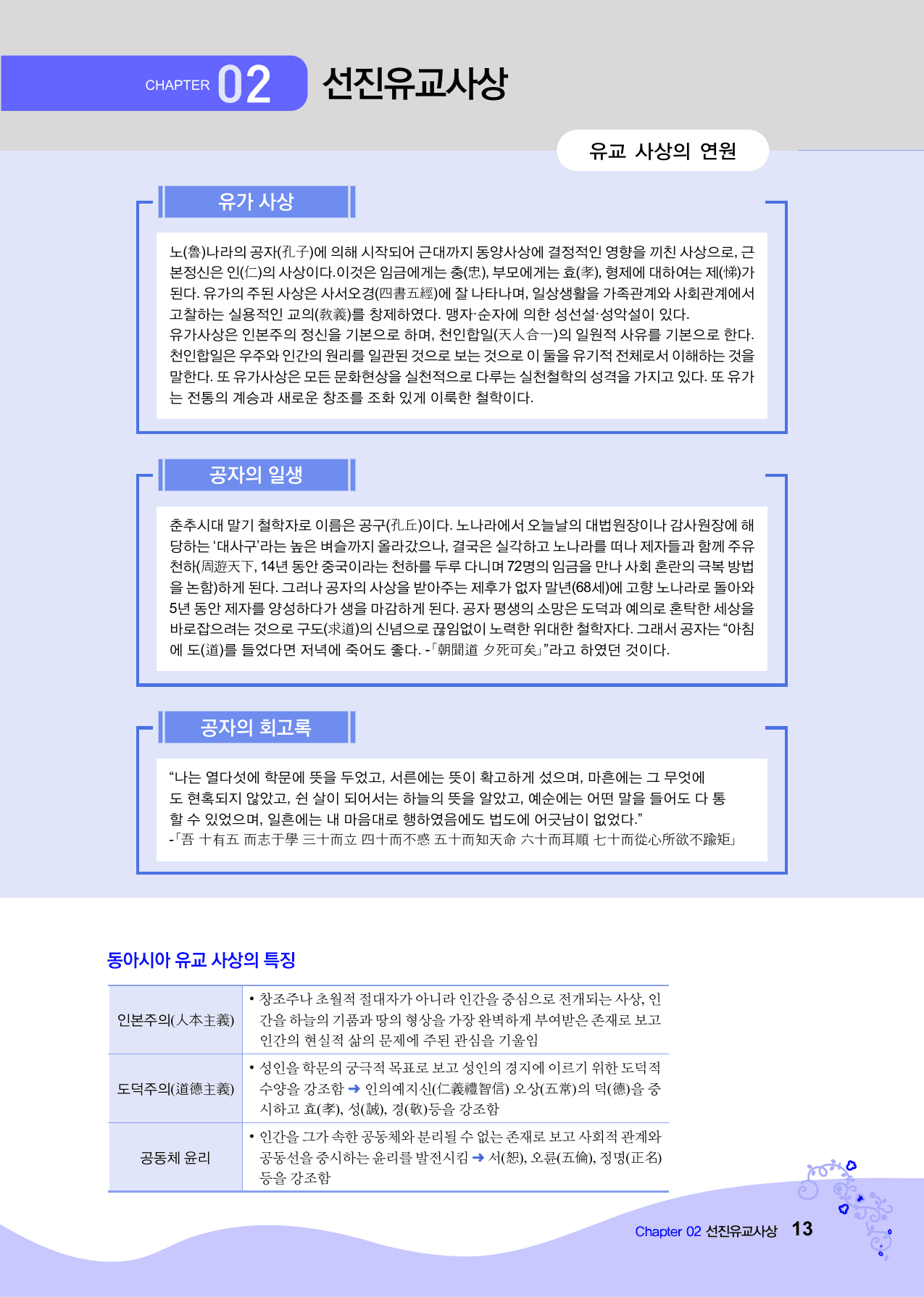 2027 수능 대비 윤리와 사상 개념완_preview_undefined