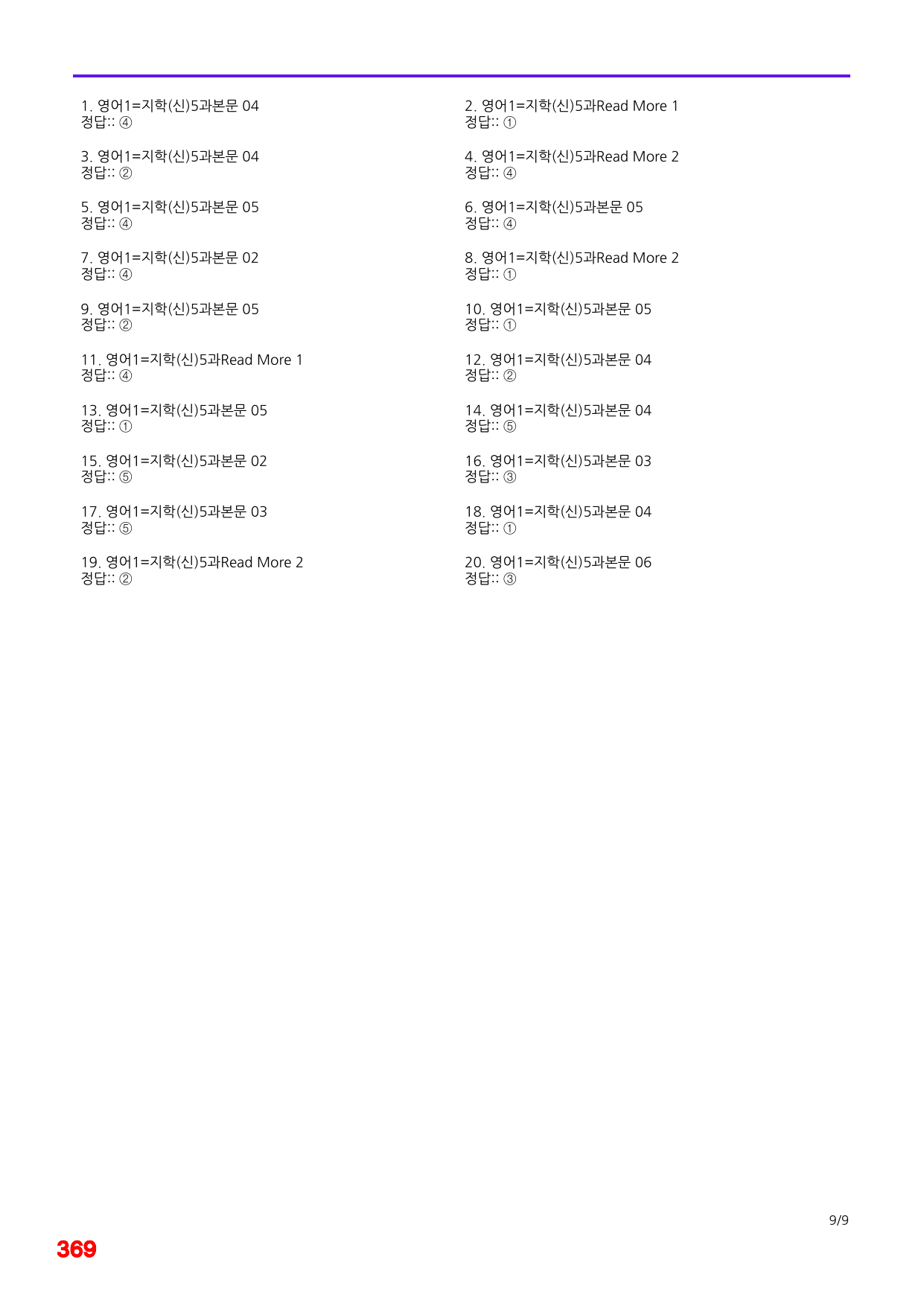 6번=메가 변형문제=영어1=지학 신 5과=320제_preview_undefined