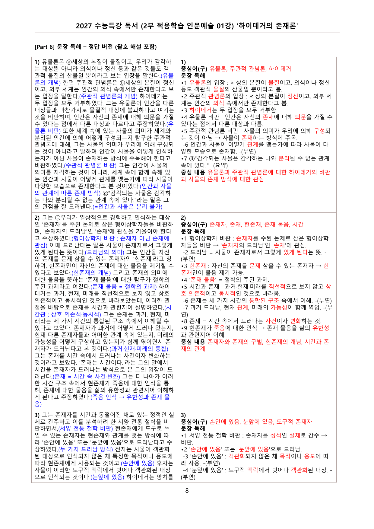 27 수특 독서 (2부 적용학습 인문예술 01-13강) 전체 분석+문제_preview_undefined