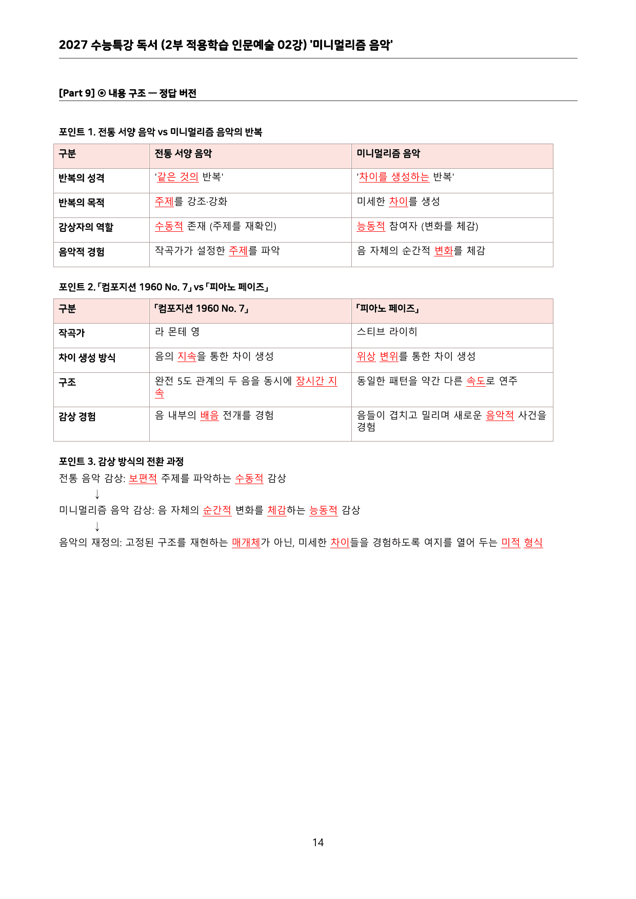 27 수특 독서 (2부 적용학습 인문예술 01-13강) 전체 분석+문제_preview_undefined