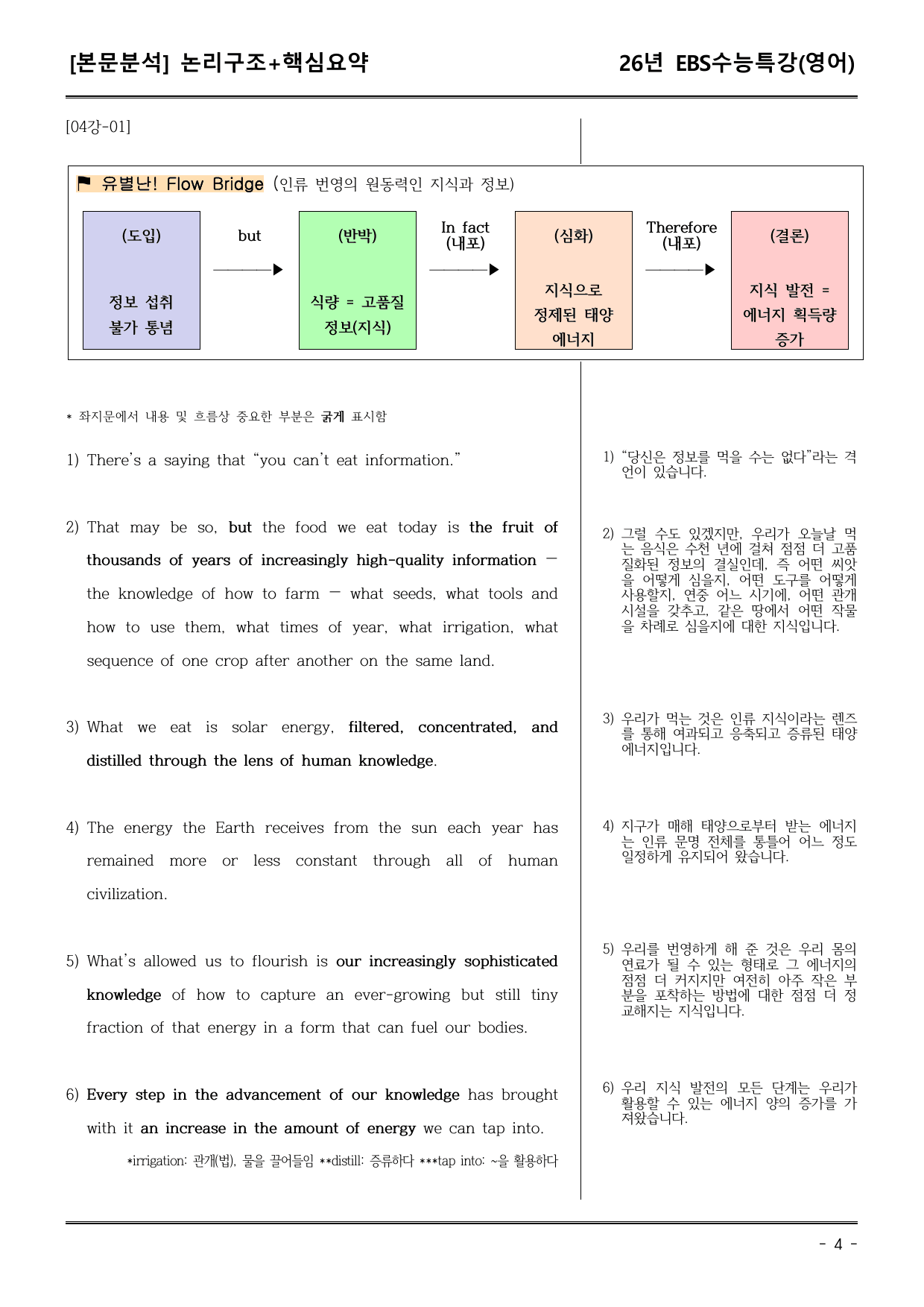 EBS수능특강(영어) 04강 본문분석(논리구조+핵심요약)_preview_undefined