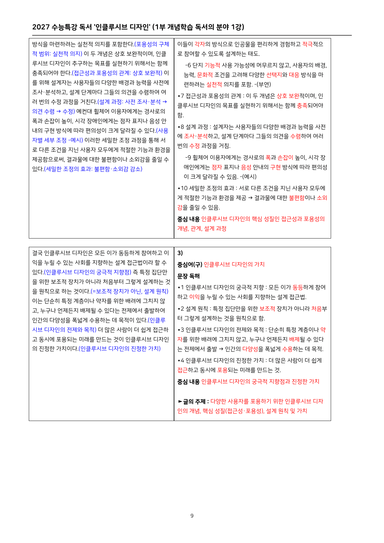 27 수특 독서 1부 개념학습 독서의 분야 01-03강 전체 분석+문제_preview_undefined