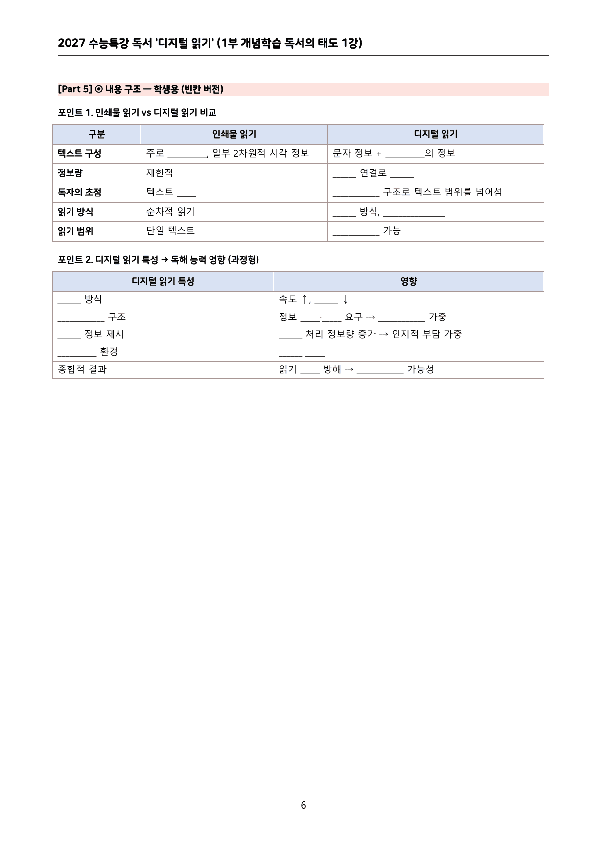 27 수특 독서 1부 개념학습 독서의 태도 01-02강 전체 분석+문제_preview_undefined