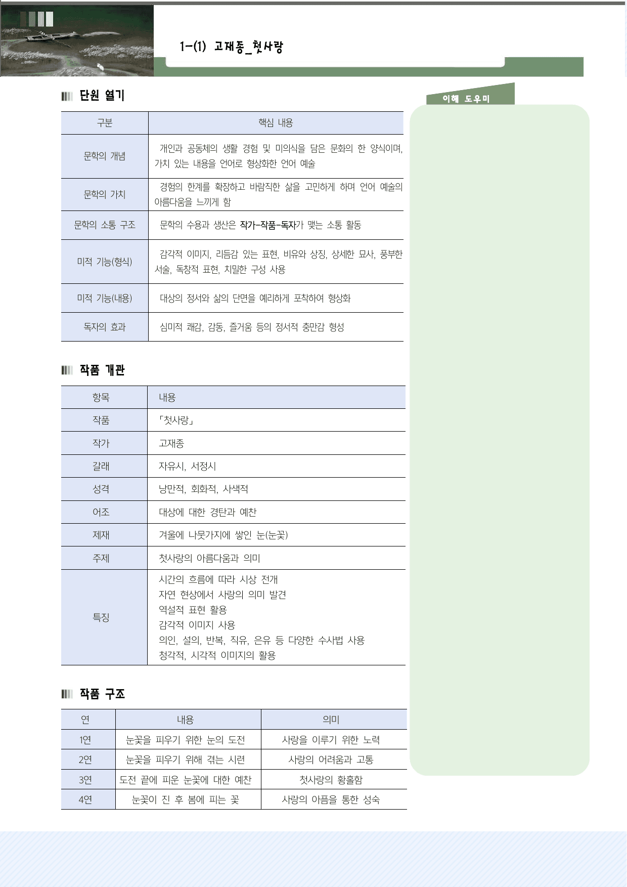 1-(1)-①고재종_첫사랑 수업용올인원 개념 및 문제_preview_undefined