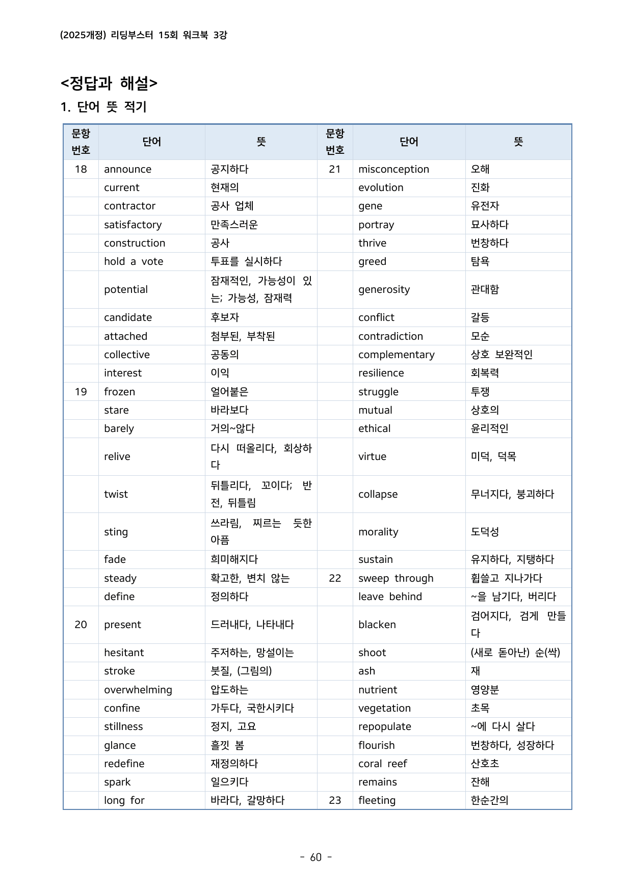 Reading Booster 영어독해 모의고사 15회(2025개정) 3회_preview_undefined