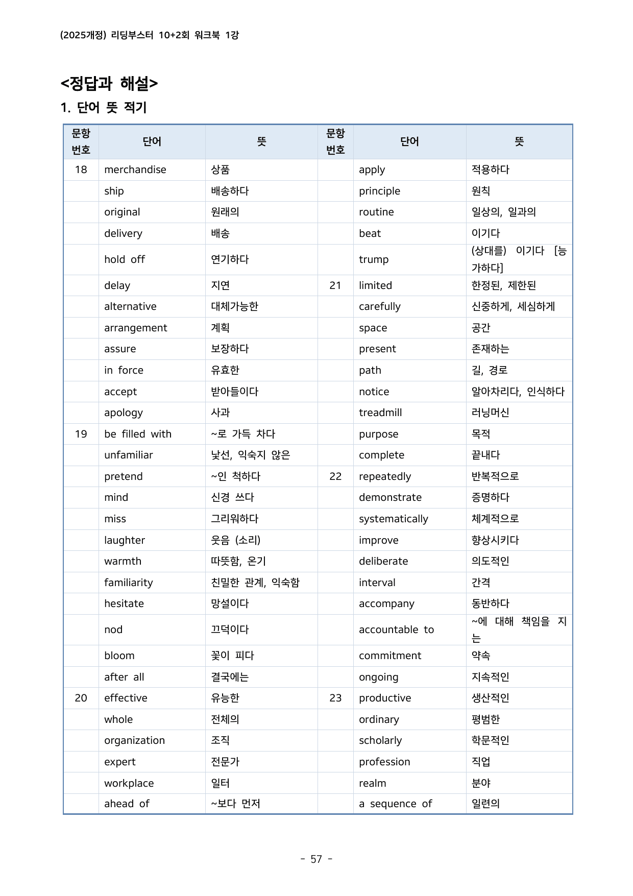 Reading Booster 영어독해모의고사 10+2(2025개정) 1회_preview_undefined