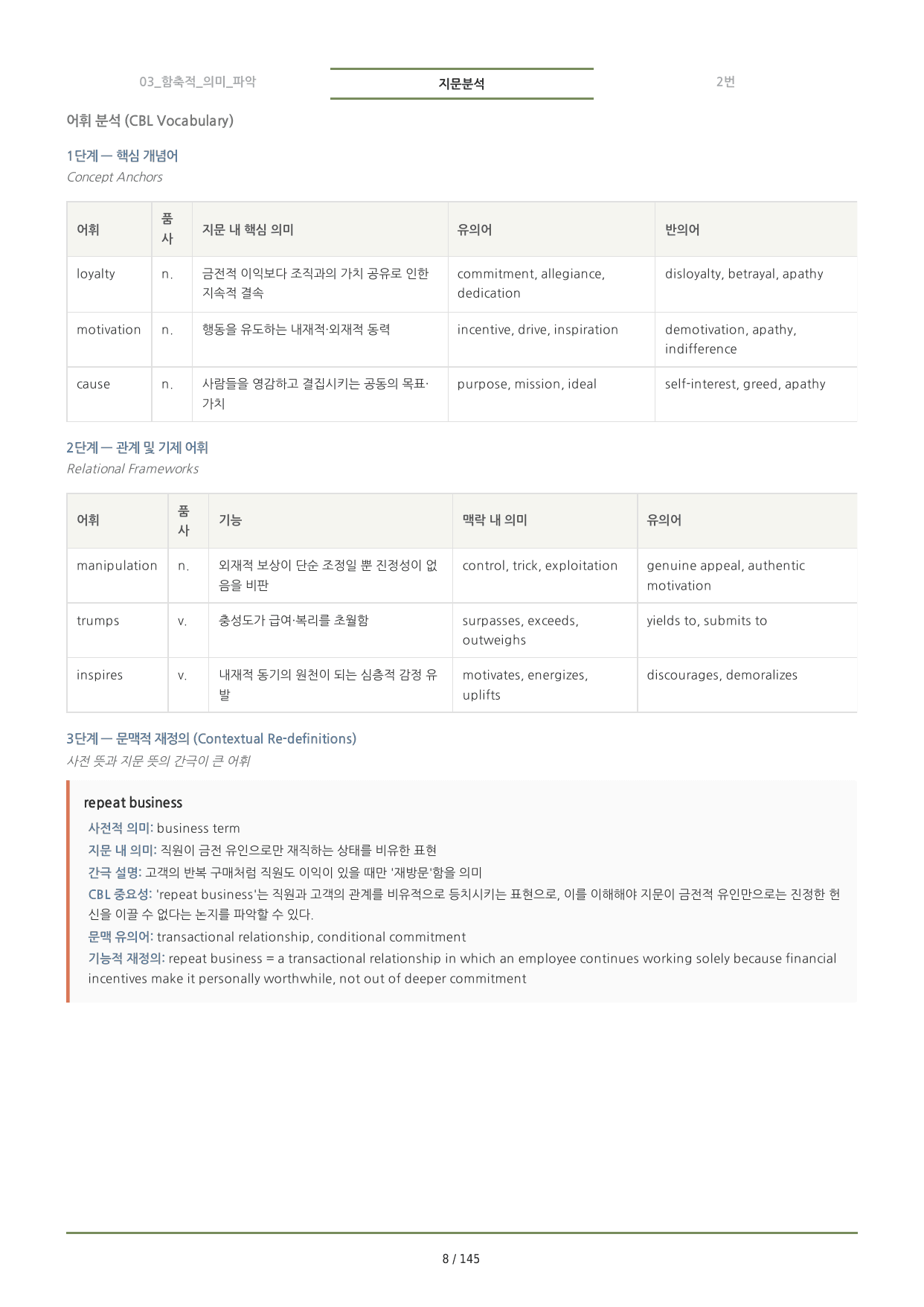수능특강(2027) PART_1 분석노트 <3,4,5,6,7 강>_preview_undefined