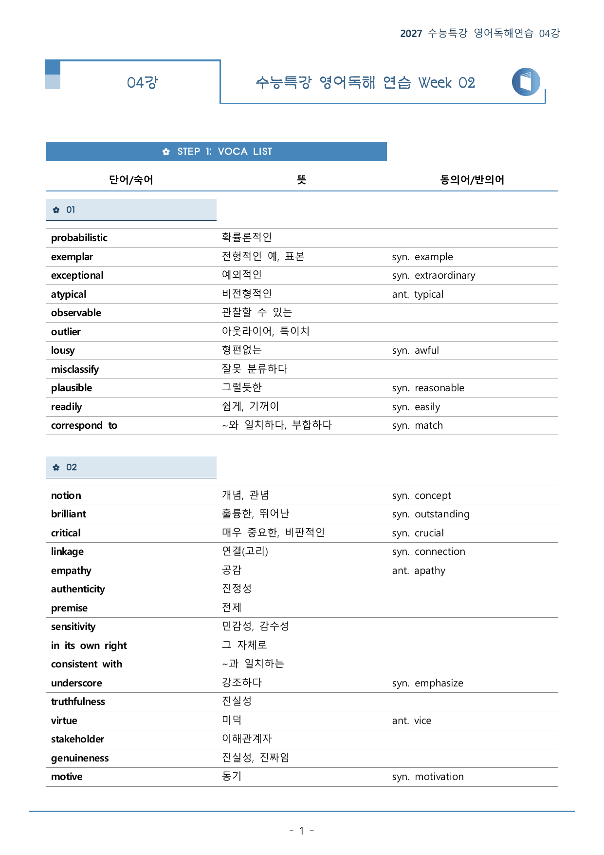 수능특강 영어독해연습 04강(120p)_워크북+구문분석+변형문제_preview_undefined