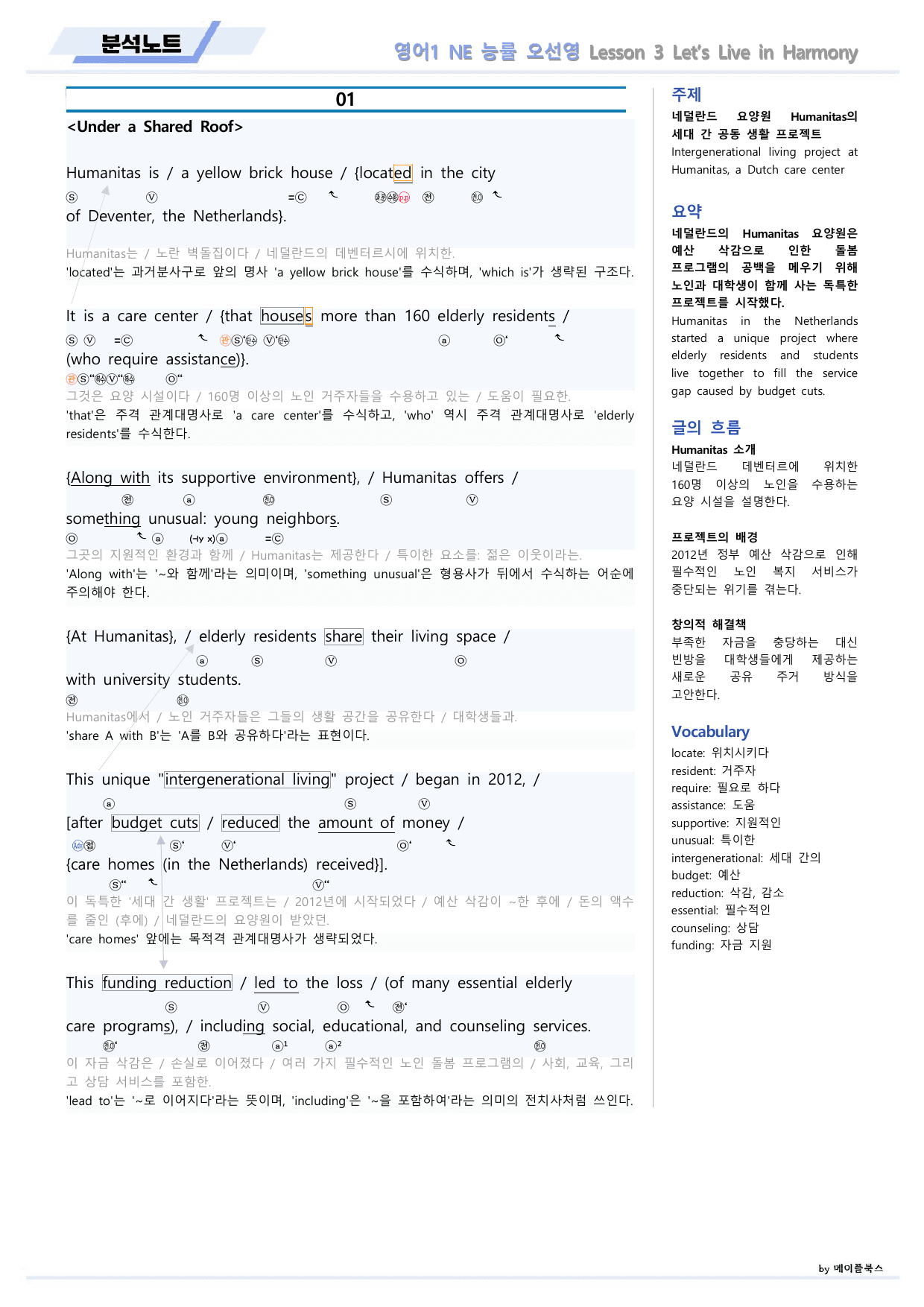 영어1 NE 능률 오선영 분석노트 03 3강 3과 22년 개정 메이플북스_preview_undefined