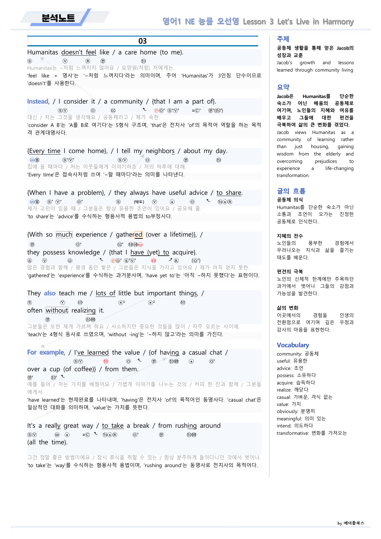 영어1 NE 능률 오선영 분석노트 03 3강 3과 22년 개정 메이플북스_preview_undefined
