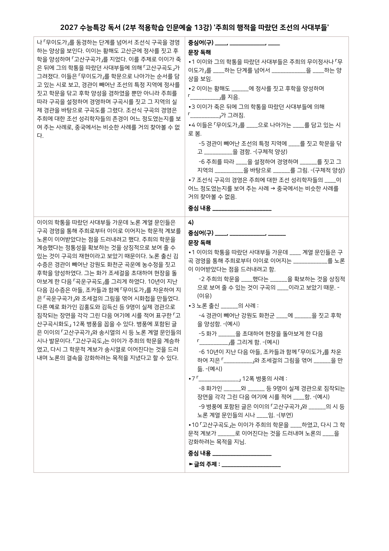 27 수특 독서 2부 인문예술 13강 주희의 행적을 따랐던 ~ 분석+문제_preview_undefined