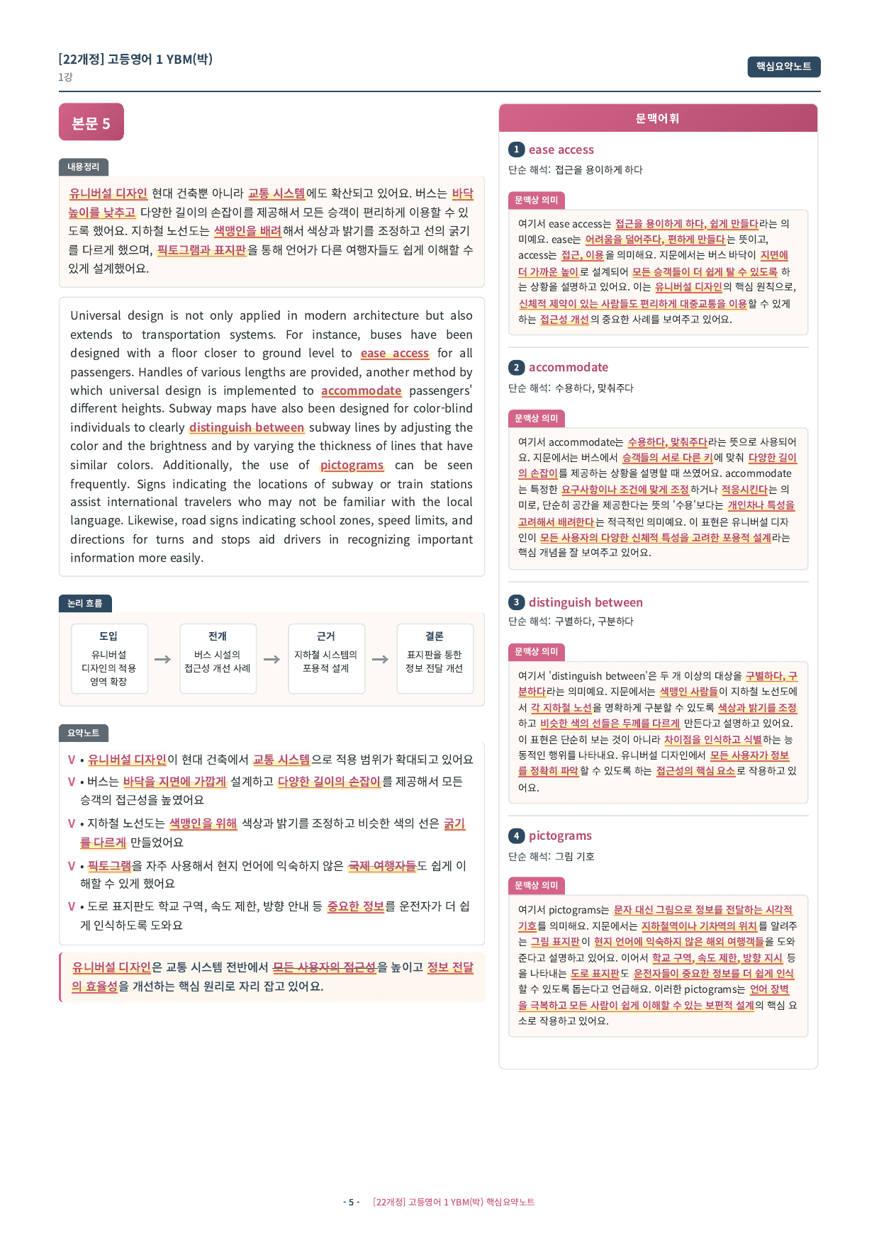 🩷 (고등영어1) YBM(박) 1과 핵심요약노트🩷_preview_undefined