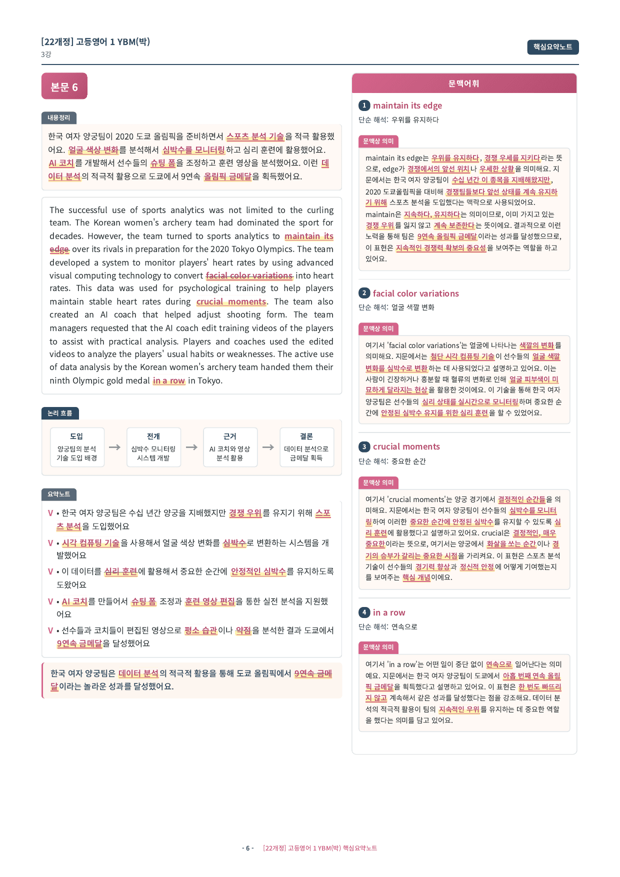 🩷 (고등영어1) YBM(박) 3과 핵심요약노트🩷_preview_undefined