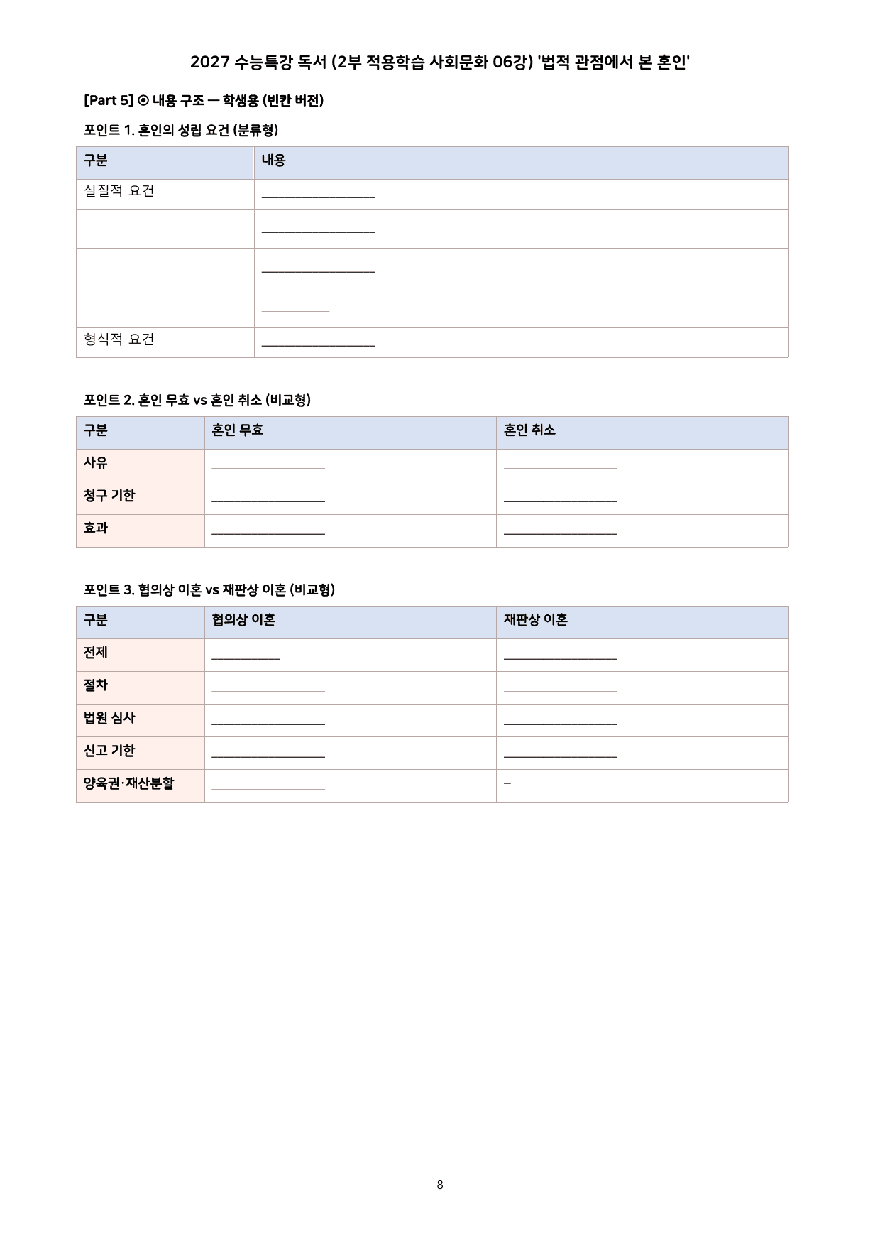 27 수특 독서 2부 사회문화 06강 법적 관점에서 본 혼인 분석+문제_preview_undefined