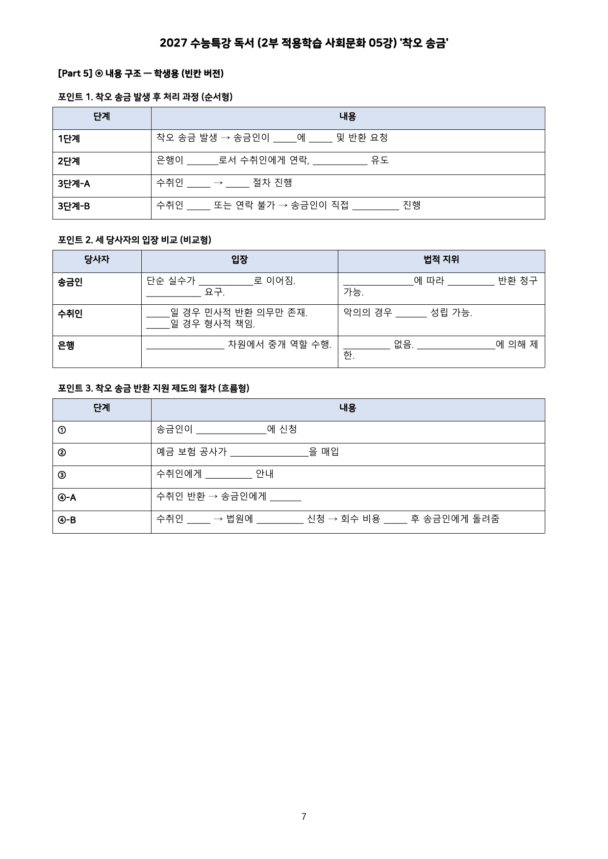 27 수특 독서 2부 사회문화 05강 착오 송금 분석+문제_preview_undefined