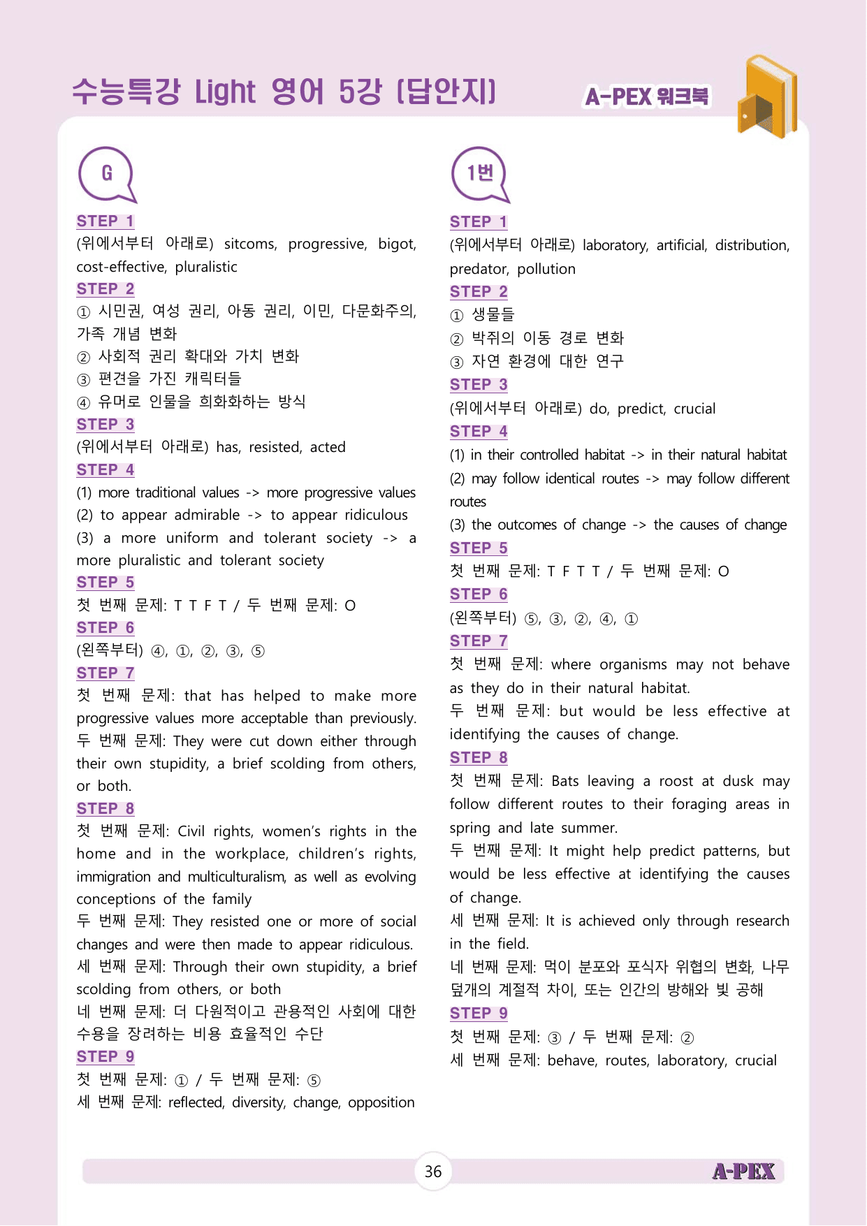 수능특강Light 영어 5강 워크북 (5지문)_preview_undefined