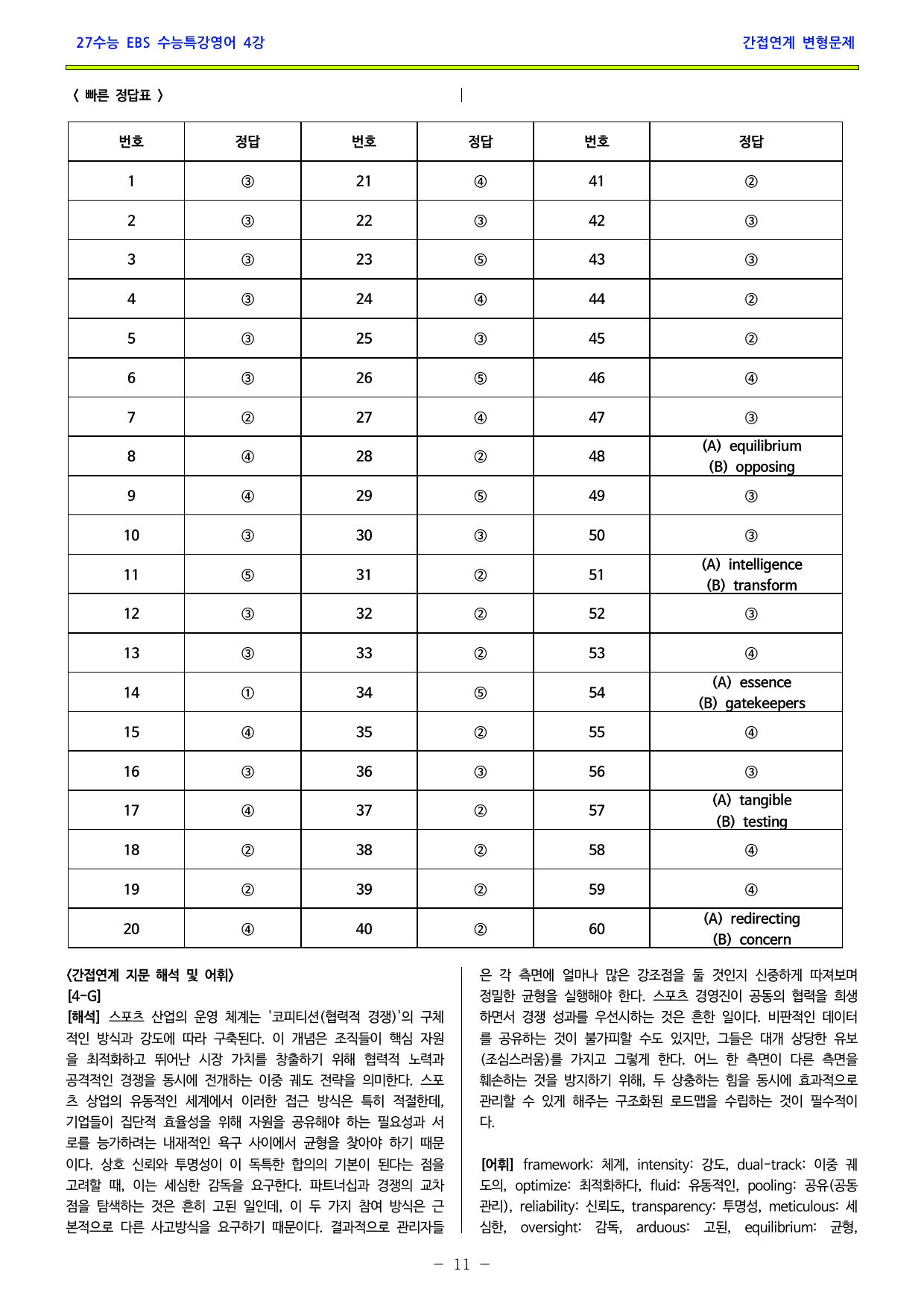 간접연계 4강 60제_preview_undefined