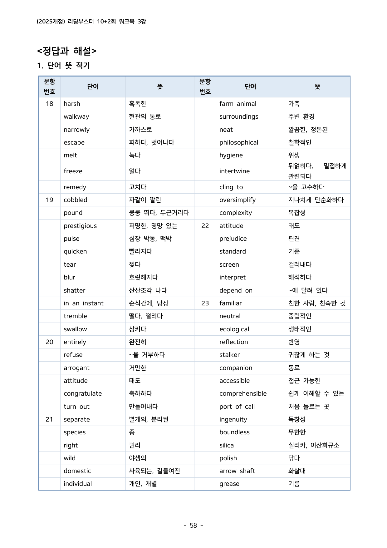 Reading Booster 영어독해모의고사 10+2(2025개정) 3회_preview_undefined