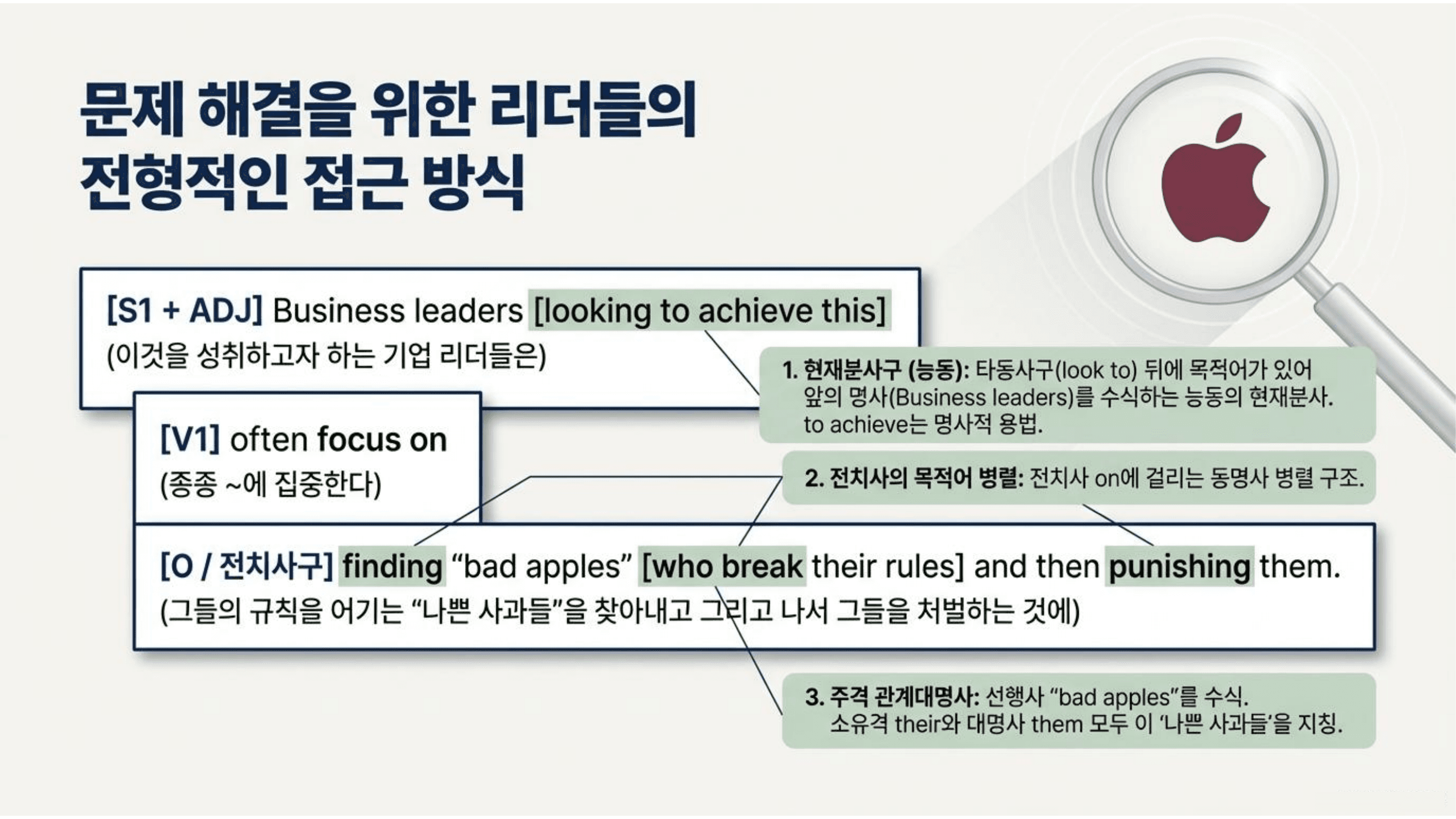 2027_기출의 미래_요약 정리_preview_undefined