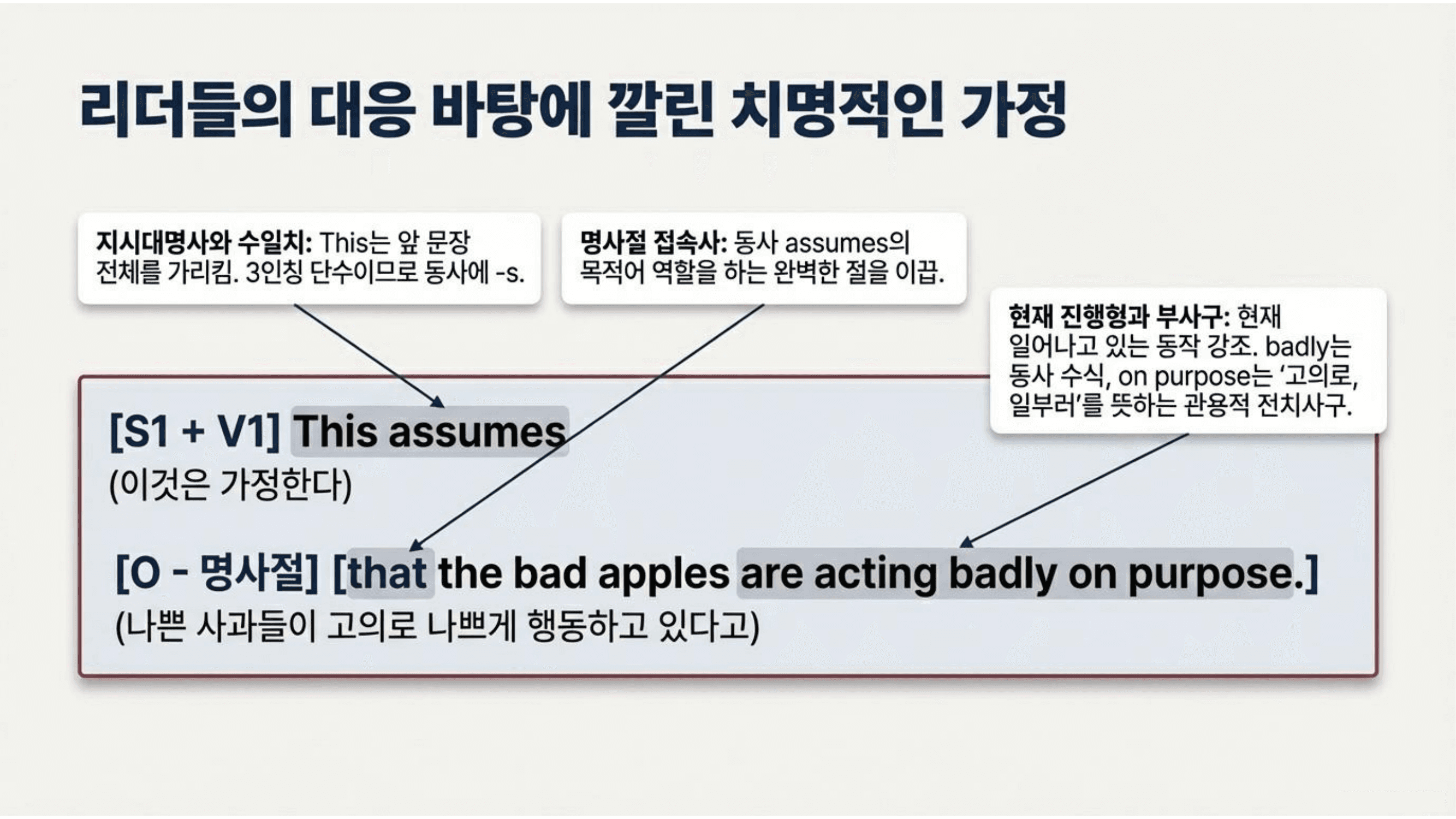 2027_기출의 미래_요약 정리_preview_undefined