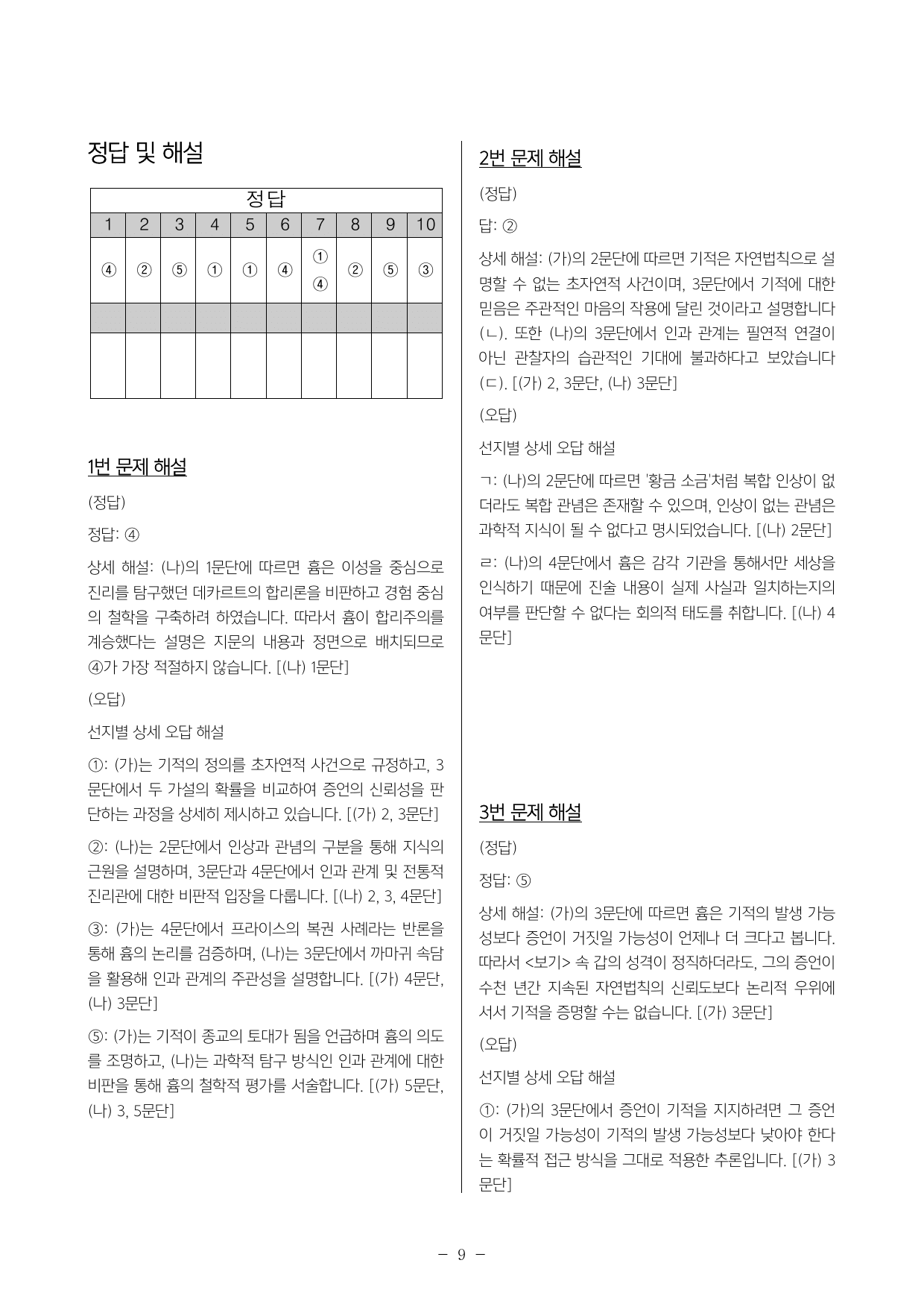 2027 ebs 수능특강 독서 연계 심화 문제 기적적 사건의 흄의 견해_preview_undefined