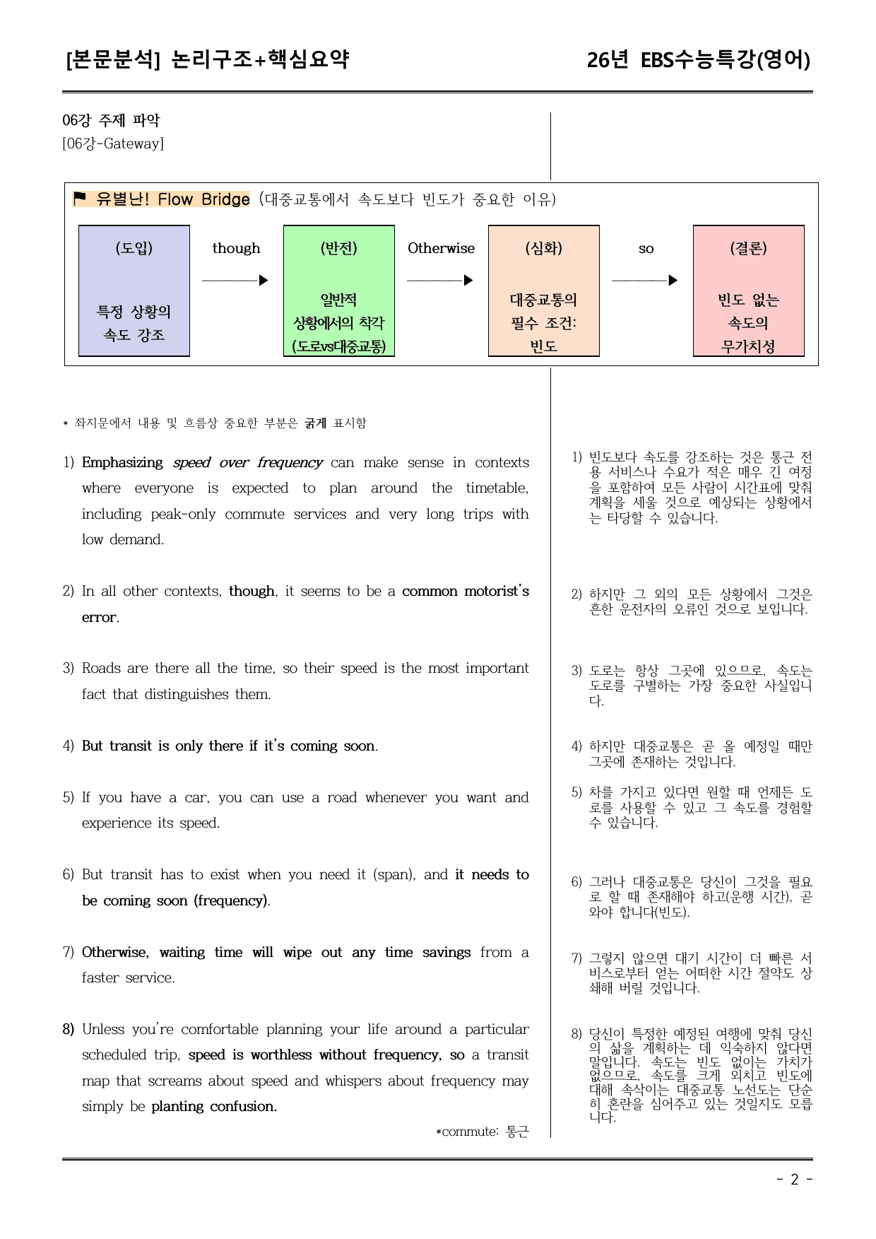 EBS수능특강(영어) 06강 본문분석(논리구조+핵심요약)_preview_undefined