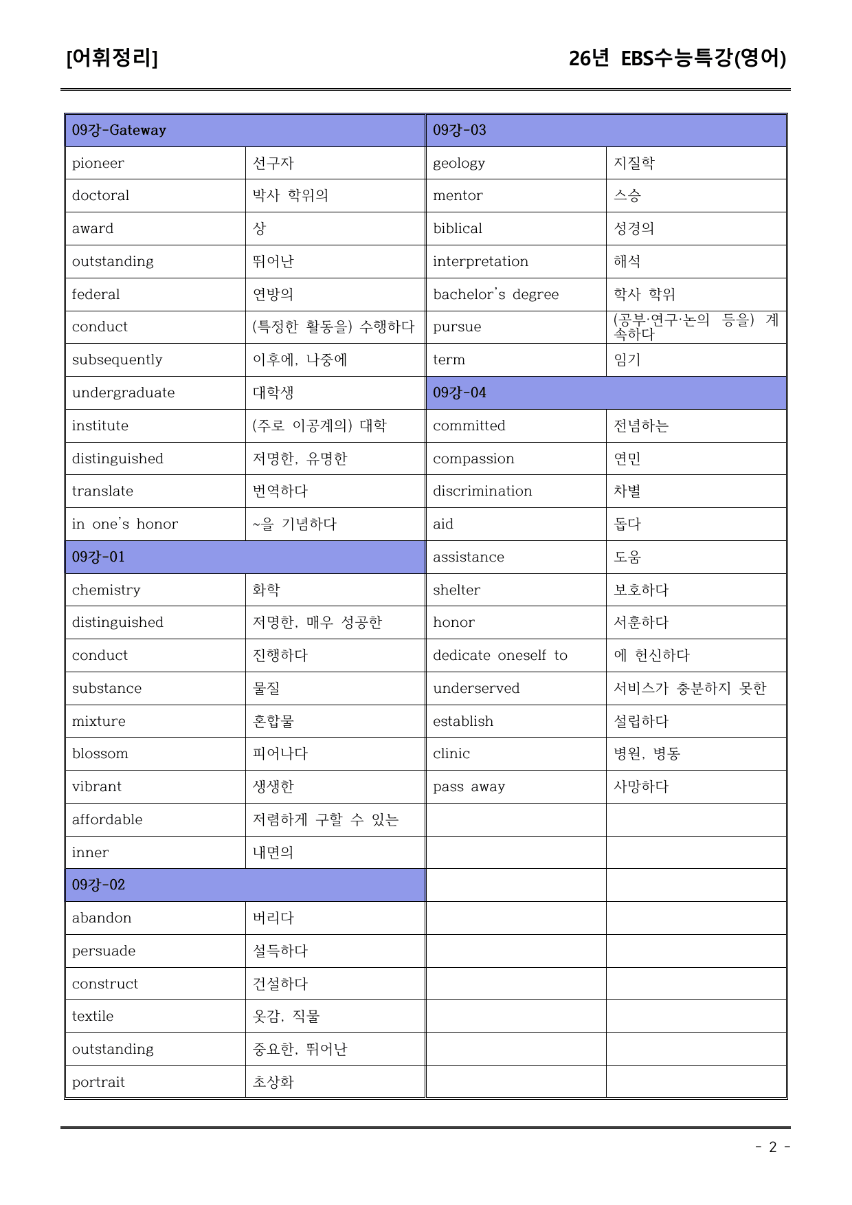 EBS수능특강(영어) 09강 어휘+워크북+기본변형+파이널_preview_undefined
