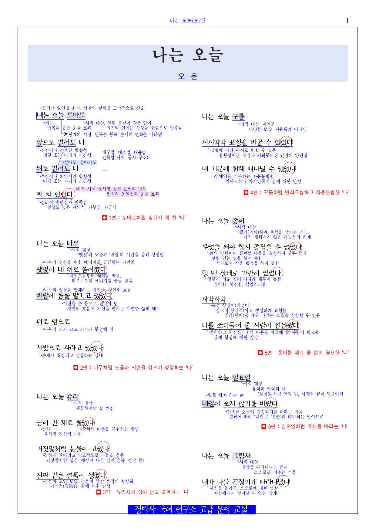 나는 오늘(오은) 분석+해설+문제_preview_undefined