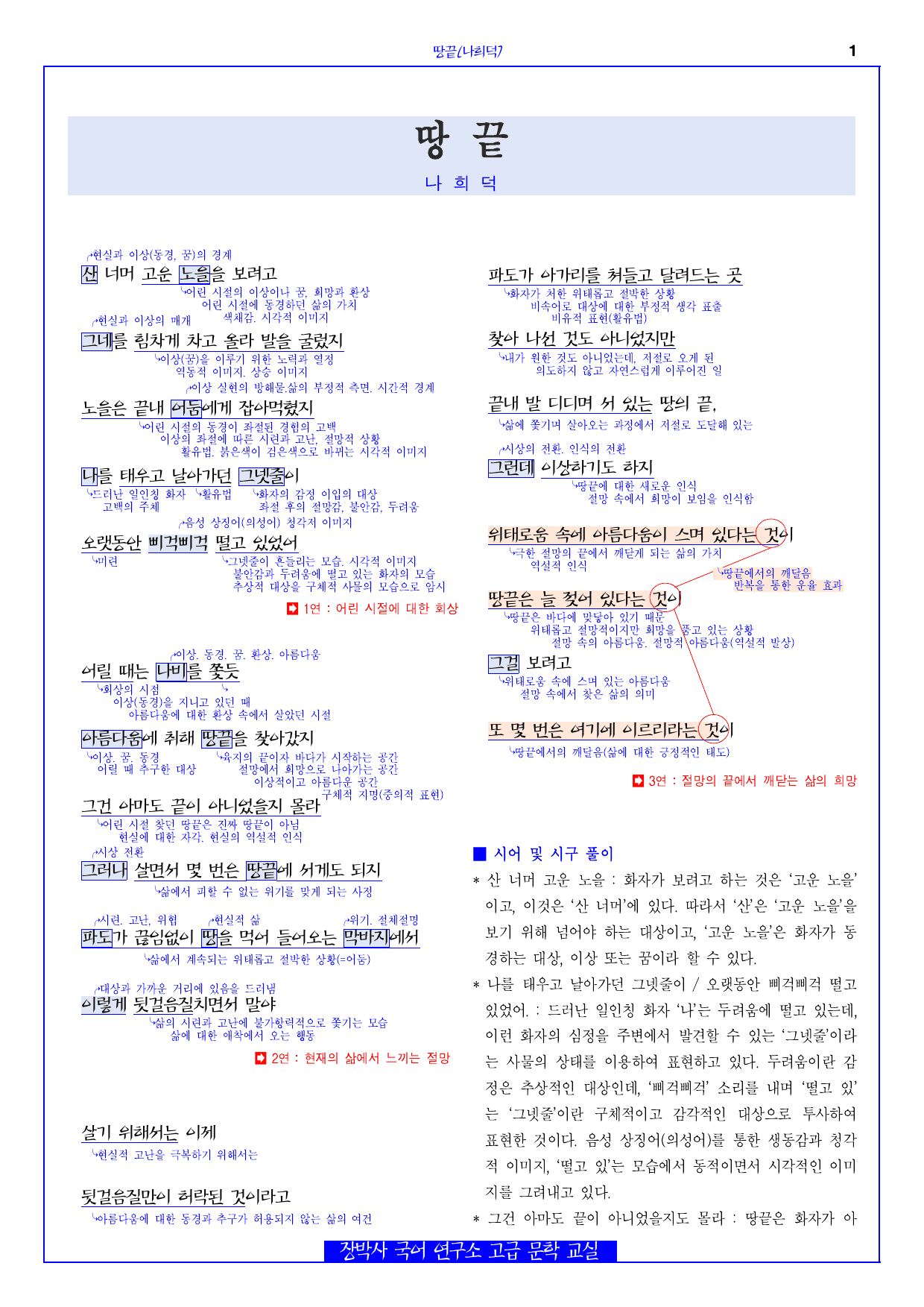 땅끝(나희덕) 분석+해설+문제_preview_undefined
