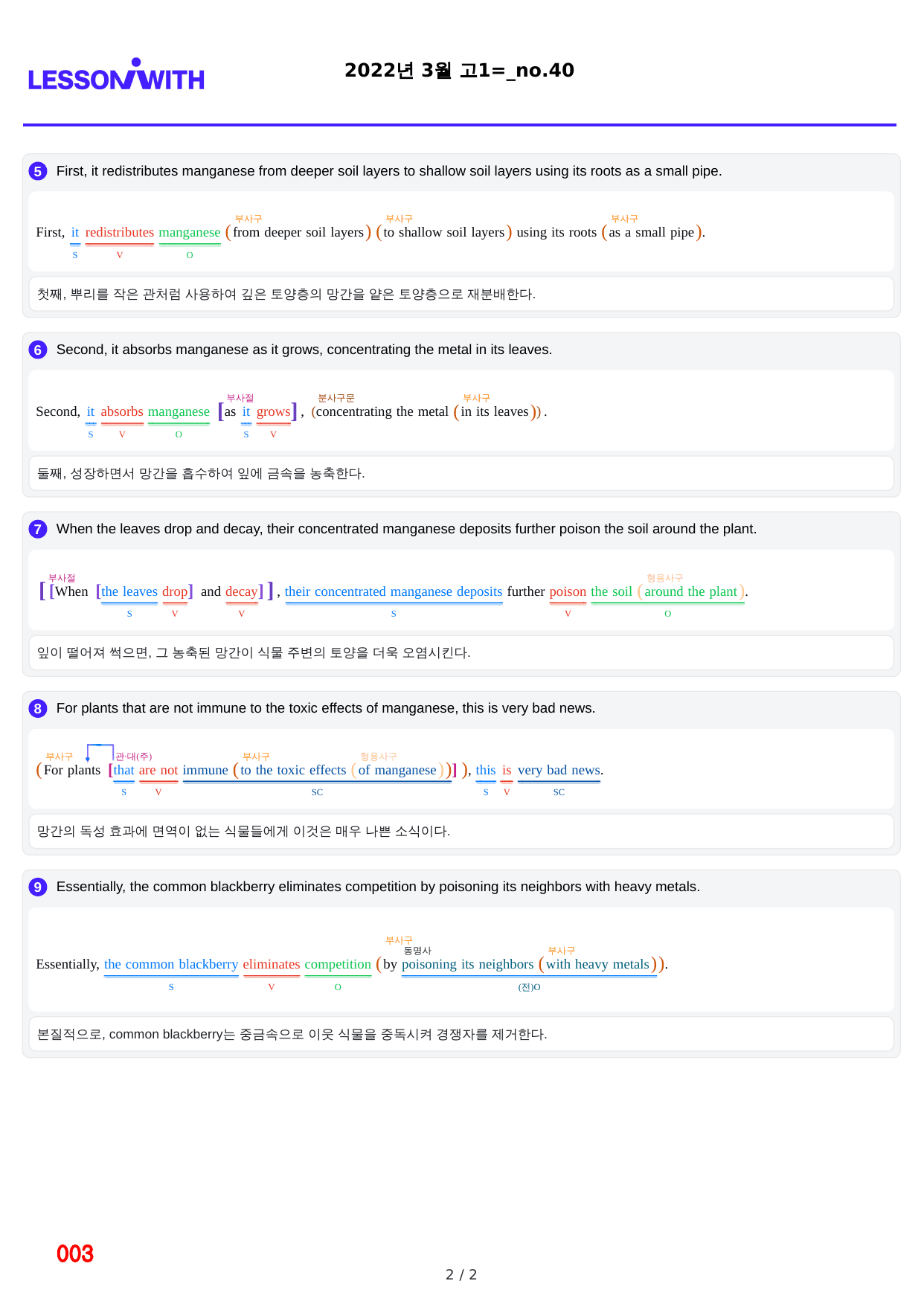 1번=구문분석=(2026 대비) 다빈출 코드 영어독해 고1=Unit 14_preview_undefined