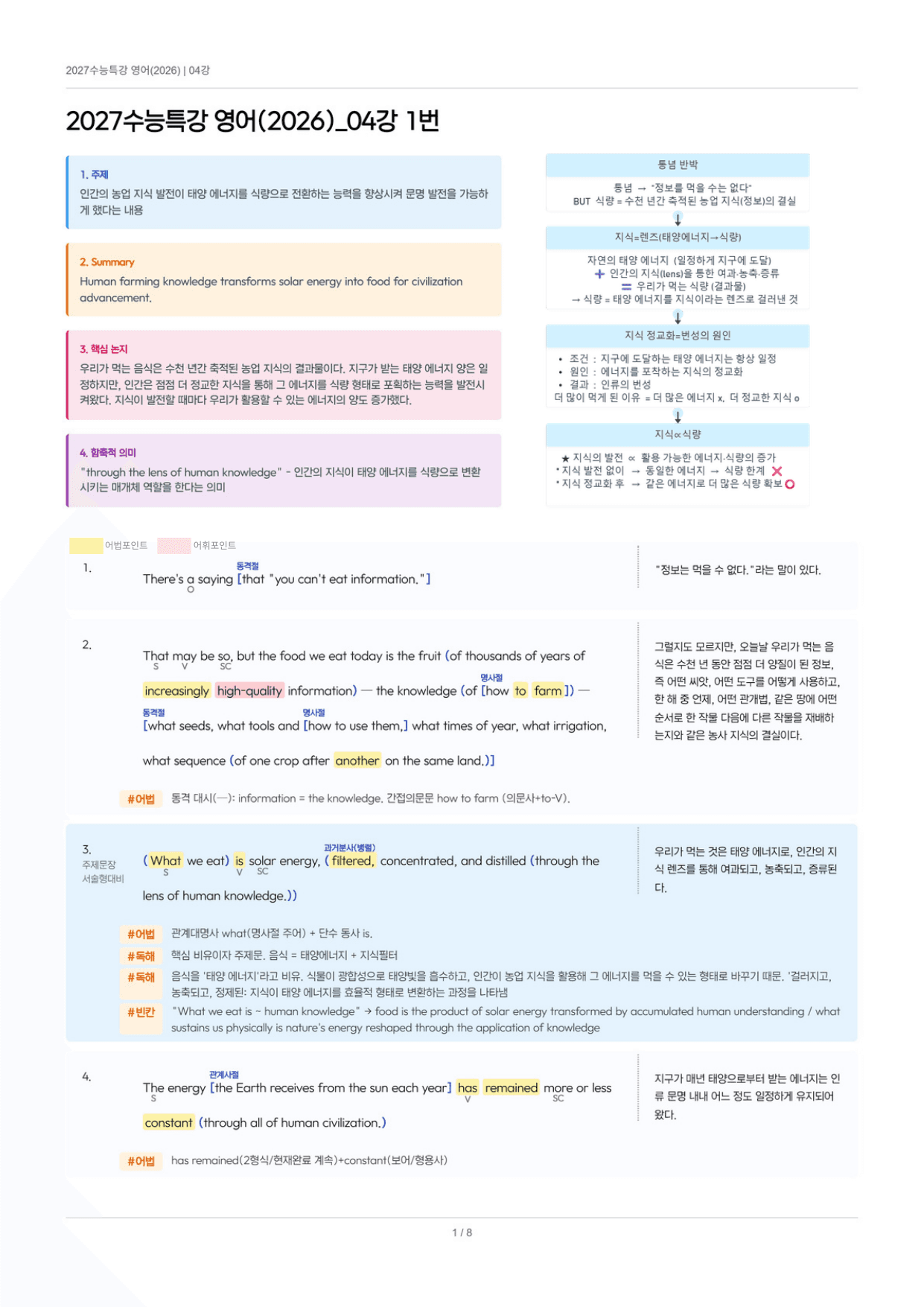 2027 EBS수능특강 지문분석자료 04강_preview_undefined