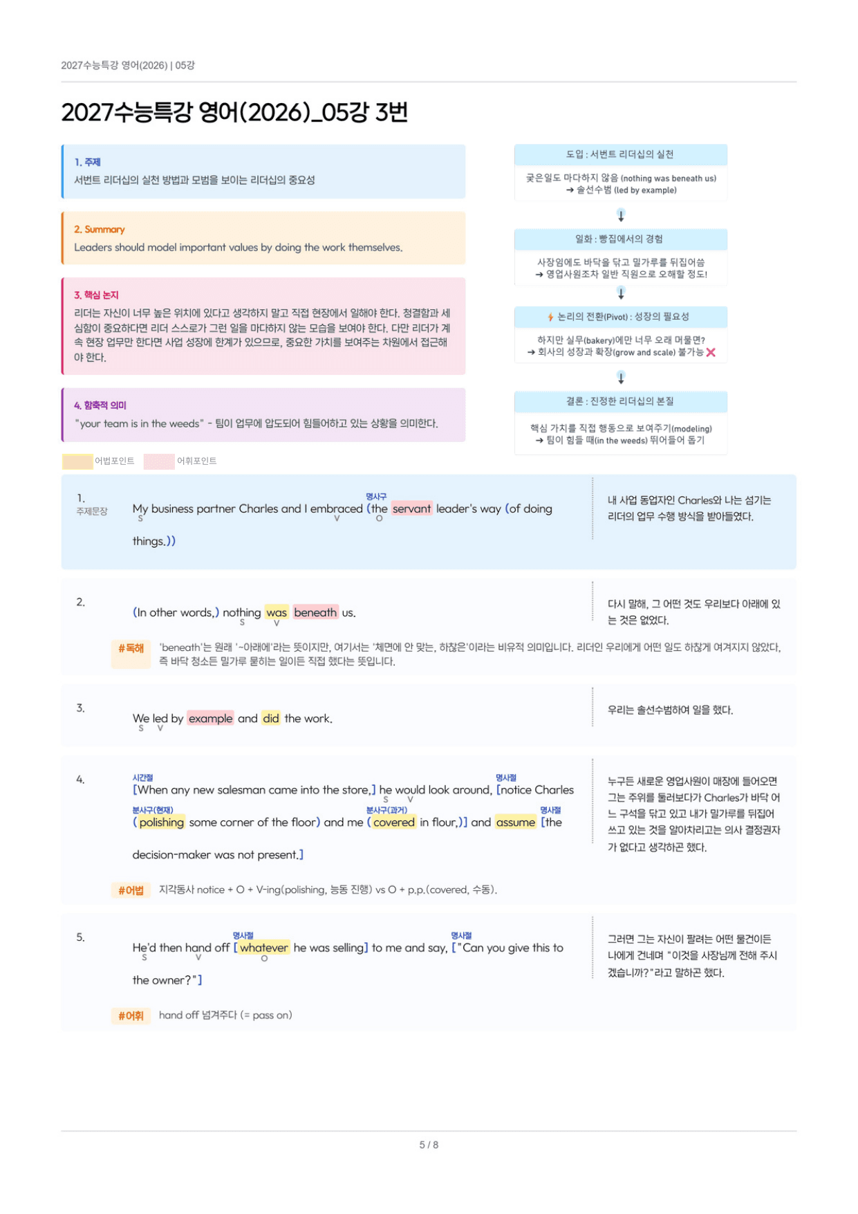 2027 EBS수능특강 지문분석자료 05강_preview_undefined