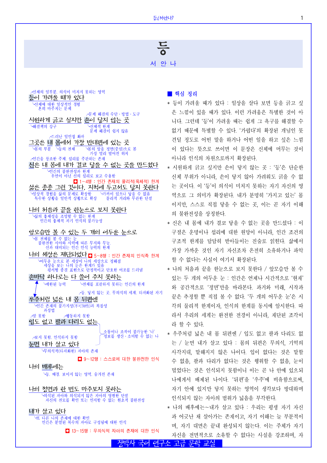 등(서안나) 분석+해설+문제_preview_undefined