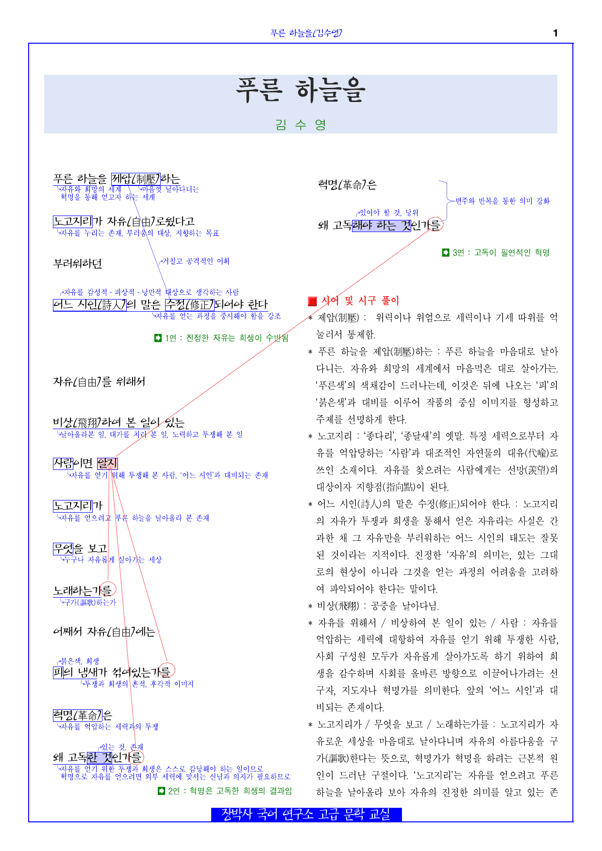 푸른 하늘을(김수영) 분석+해설+문제_preview_undefined