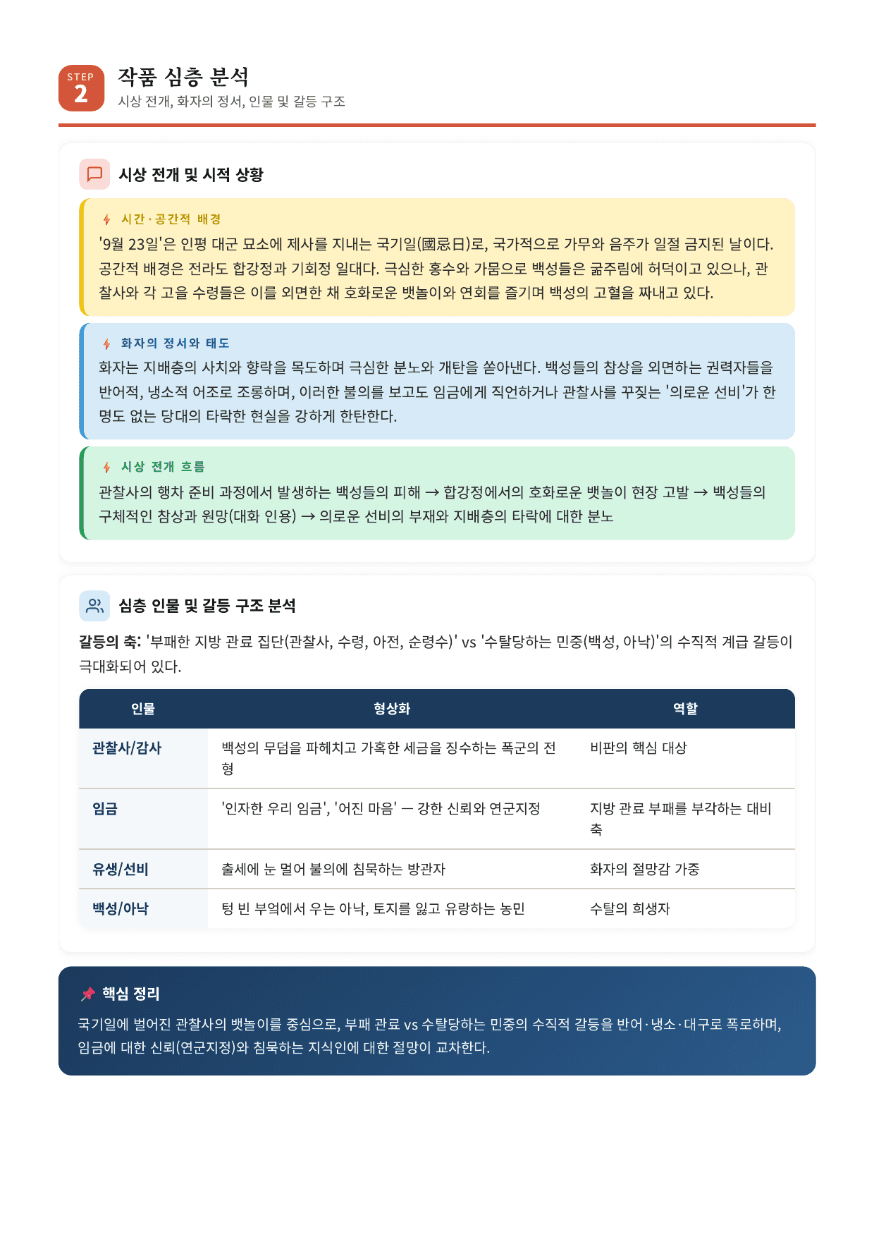갈래복합1. 합강정가 해설_preview_undefined