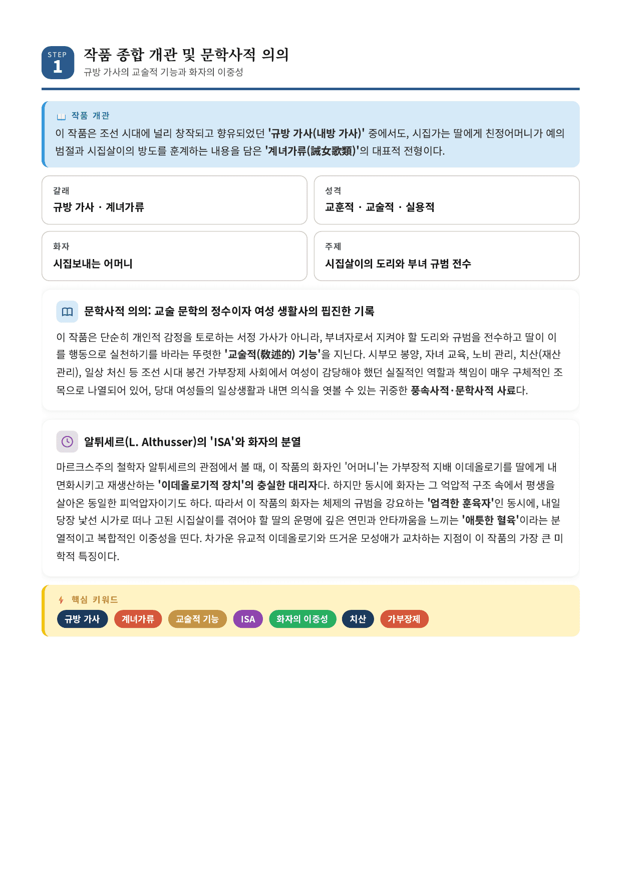 갈래복합2. 계녀가 해설_preview_undefined