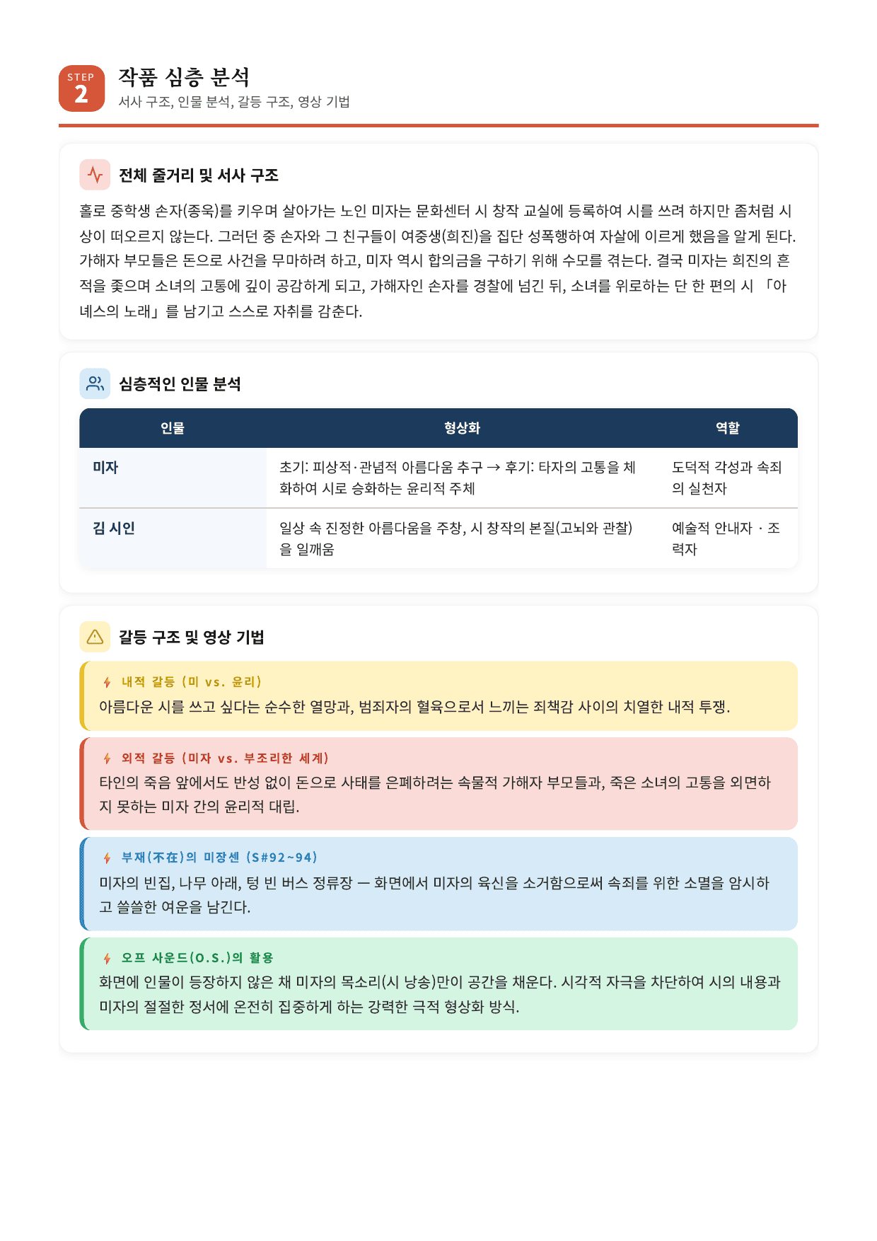 갈래복합3. 이창동_시 해설_preview_undefined