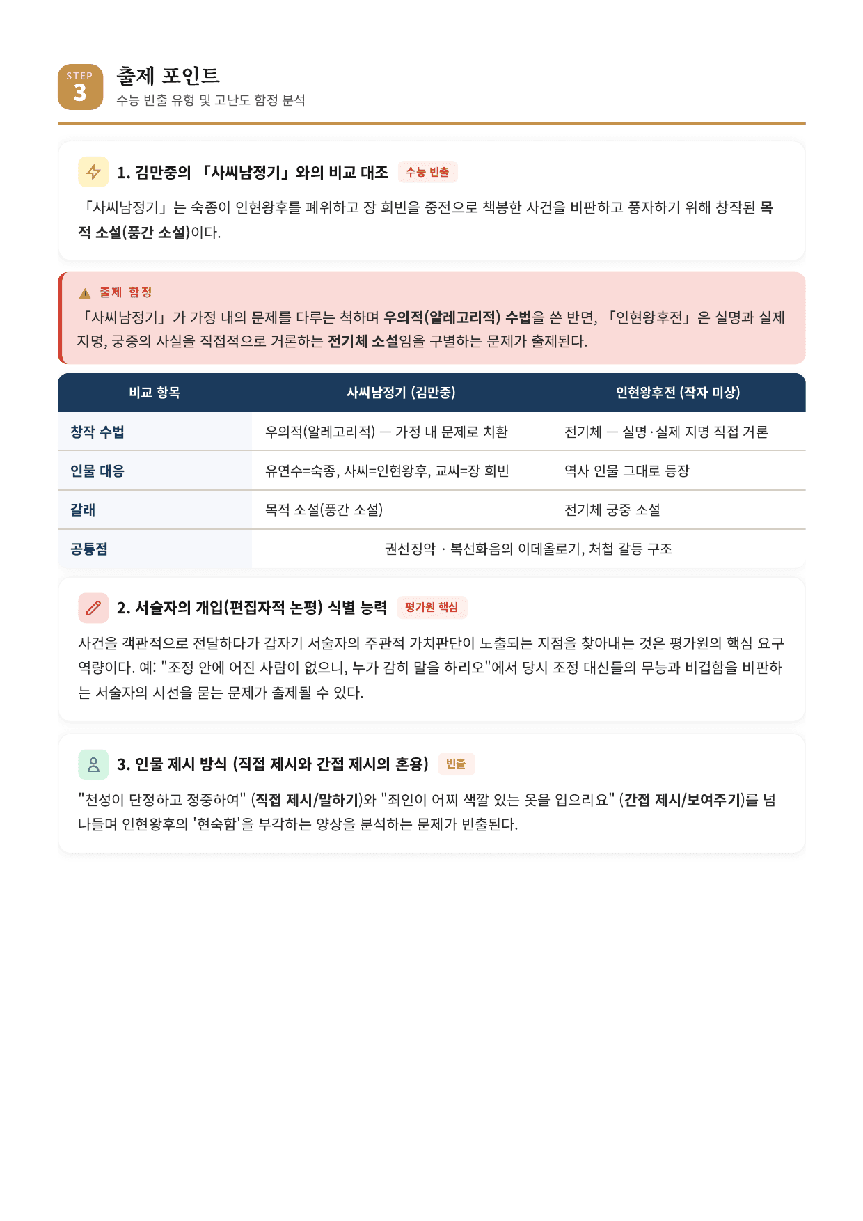 갈래복합4. 인현왕후전 해설_preview_undefined