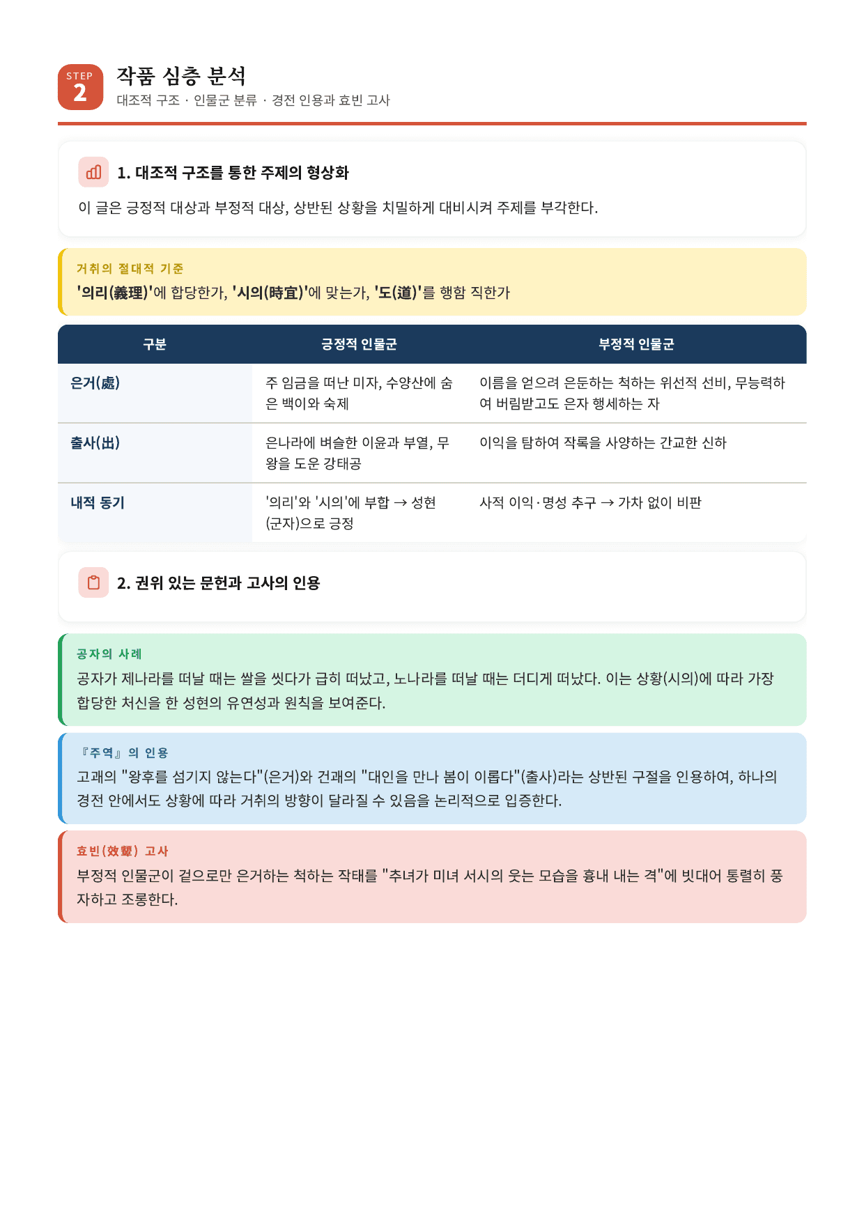 갈래복합5 고금군자운현록 해설_preview_undefined